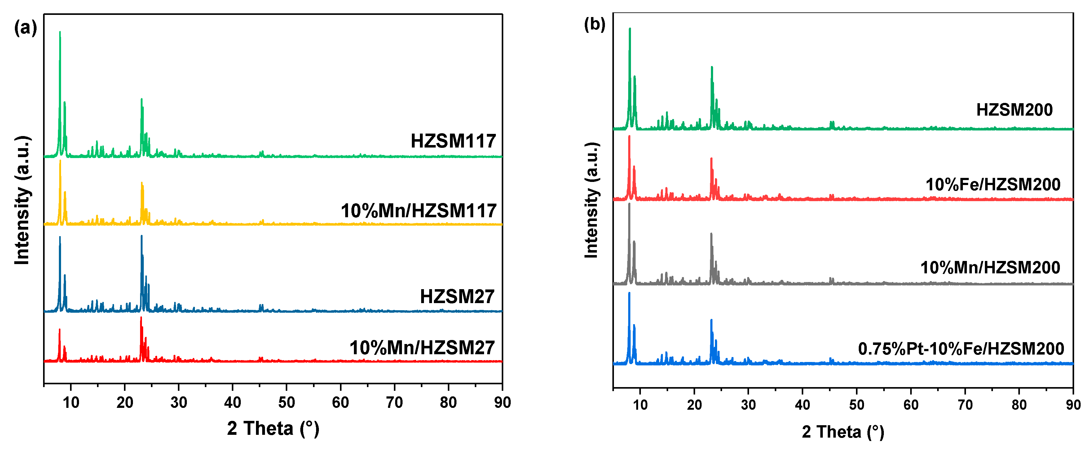 Ijerph 19 14515 g003 Ijerph 19 14515 g003