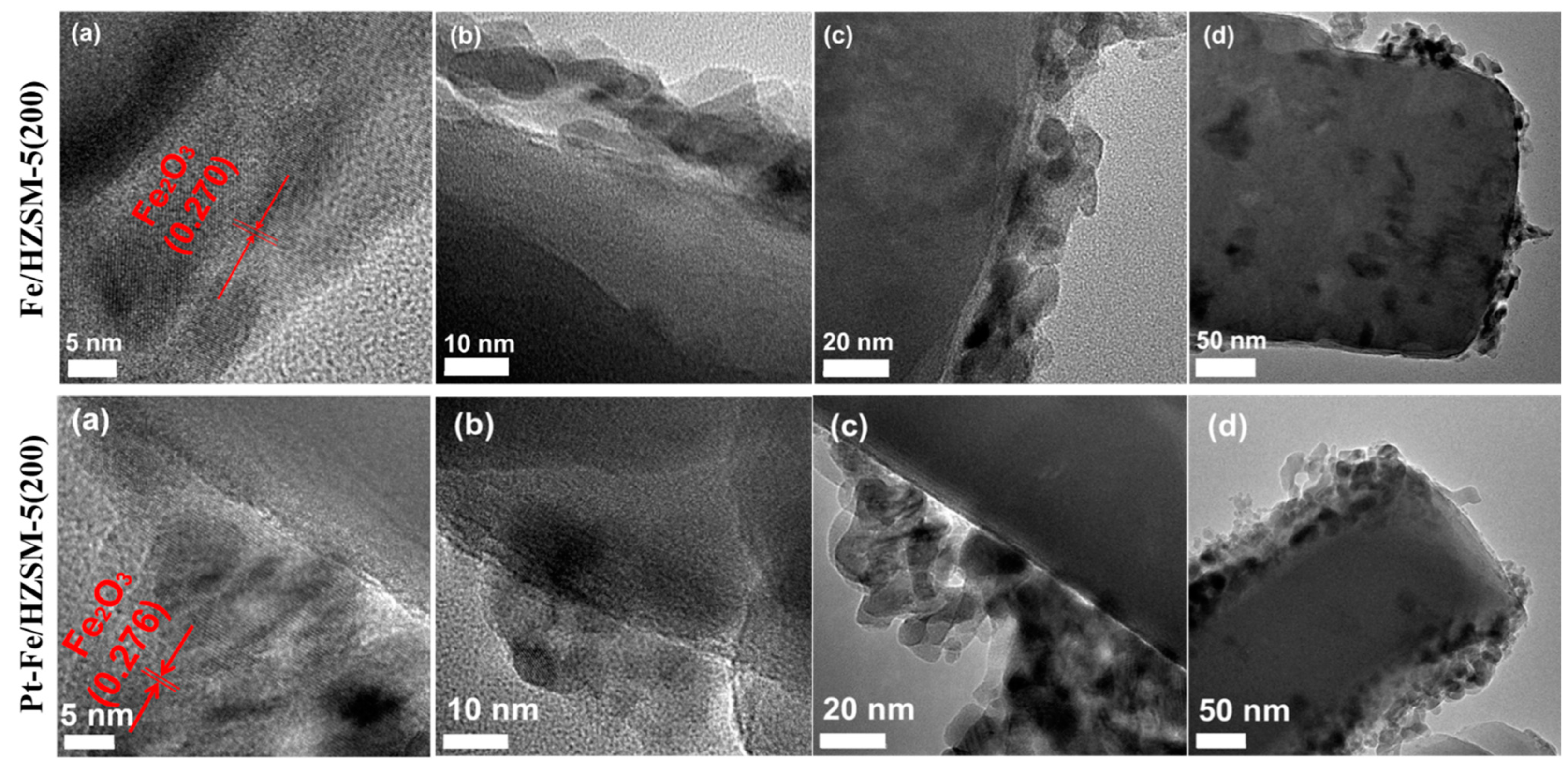 Ijerph 19 14515 g004 Ijerph 19 14515 g004
