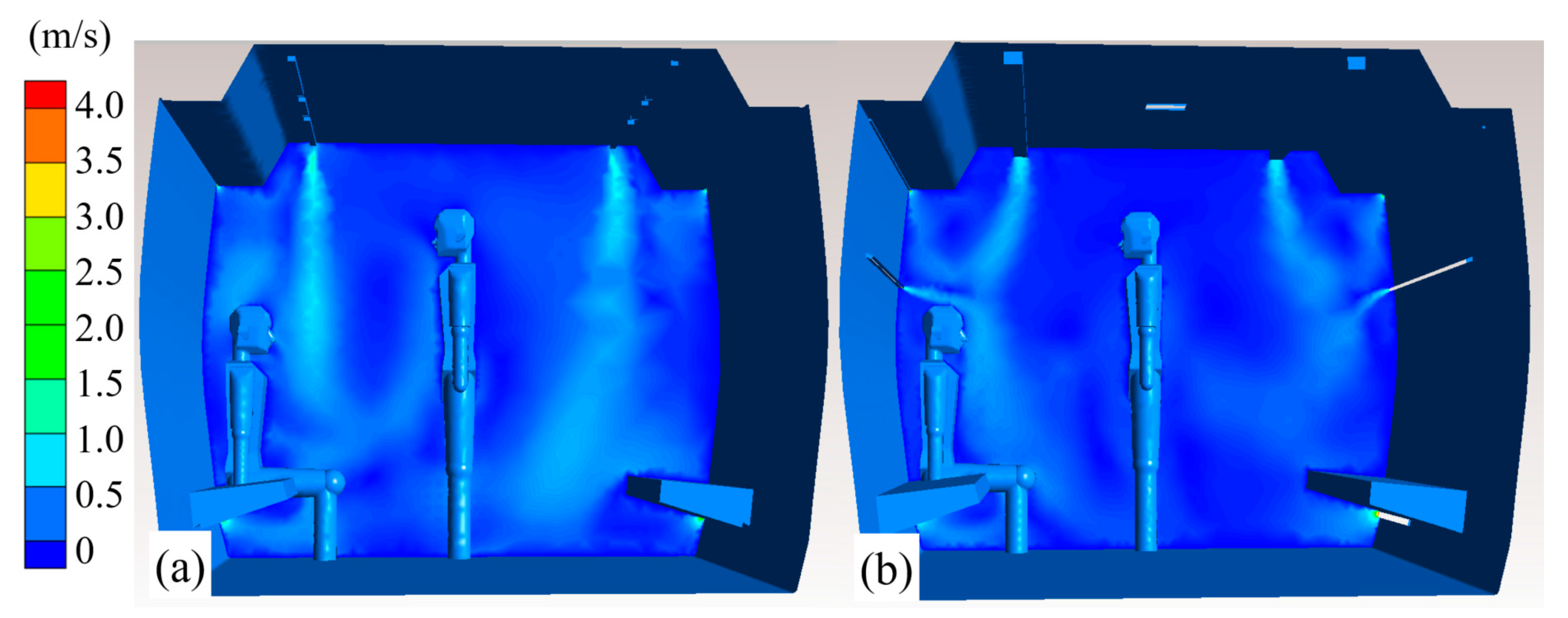 Ijerph 19 14521 g004