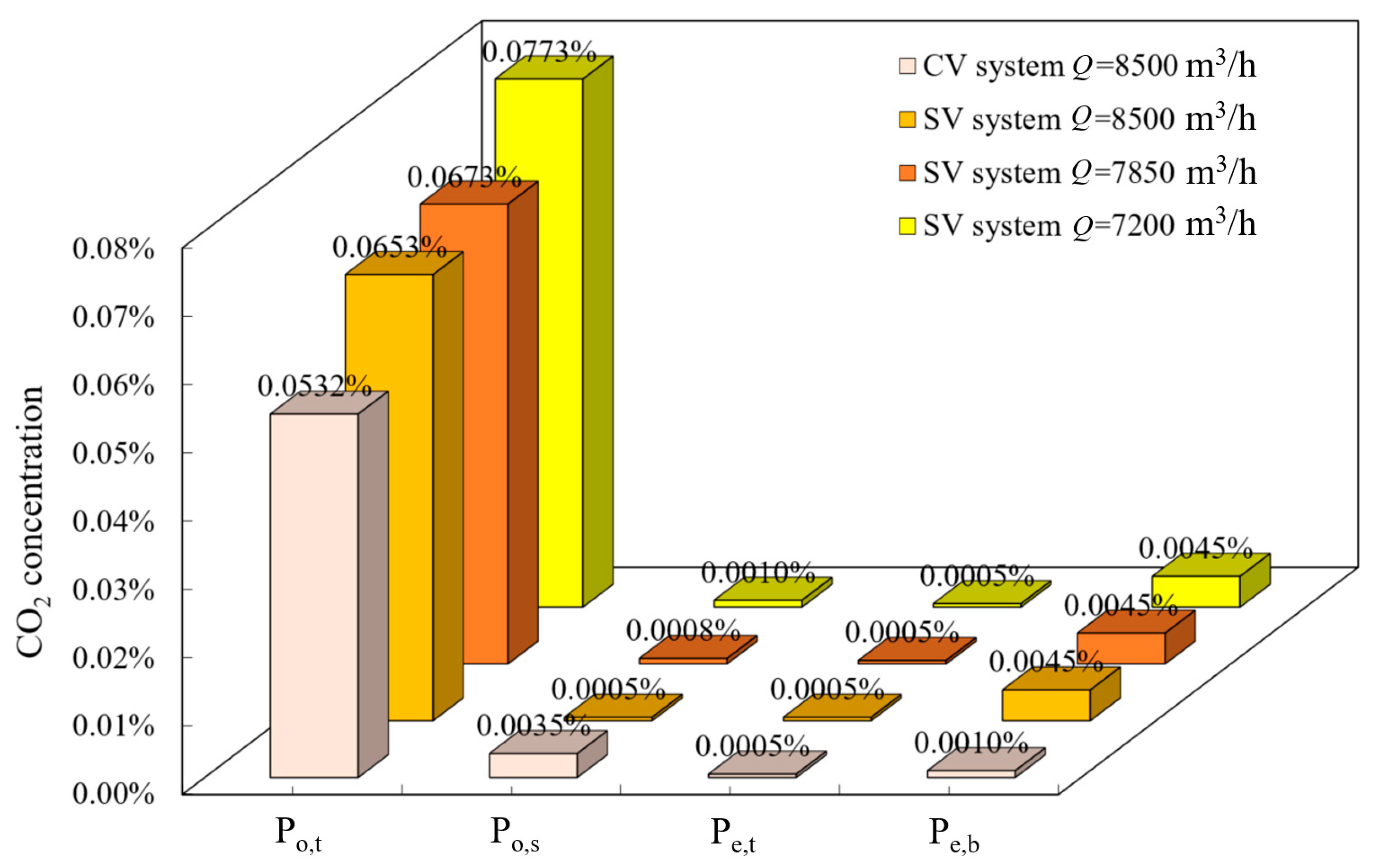 Ijerph 19 14521 g006