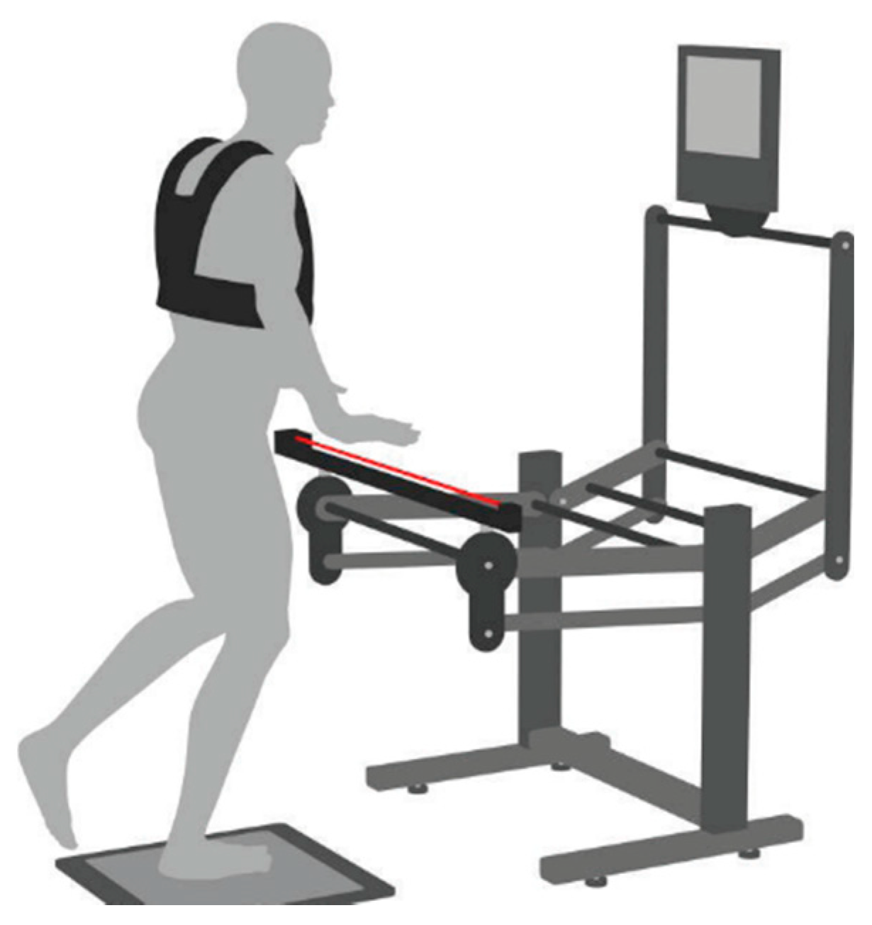 Ijerph 19 14529 g001