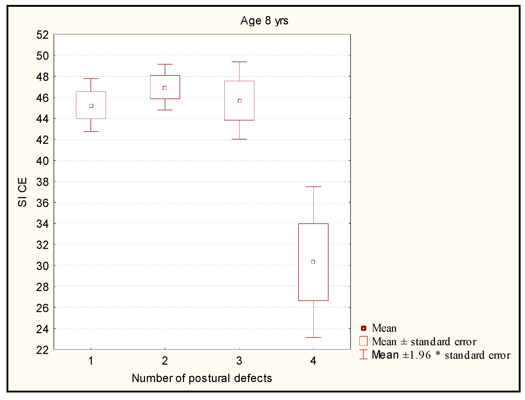 Ijerph 19 14529 g002