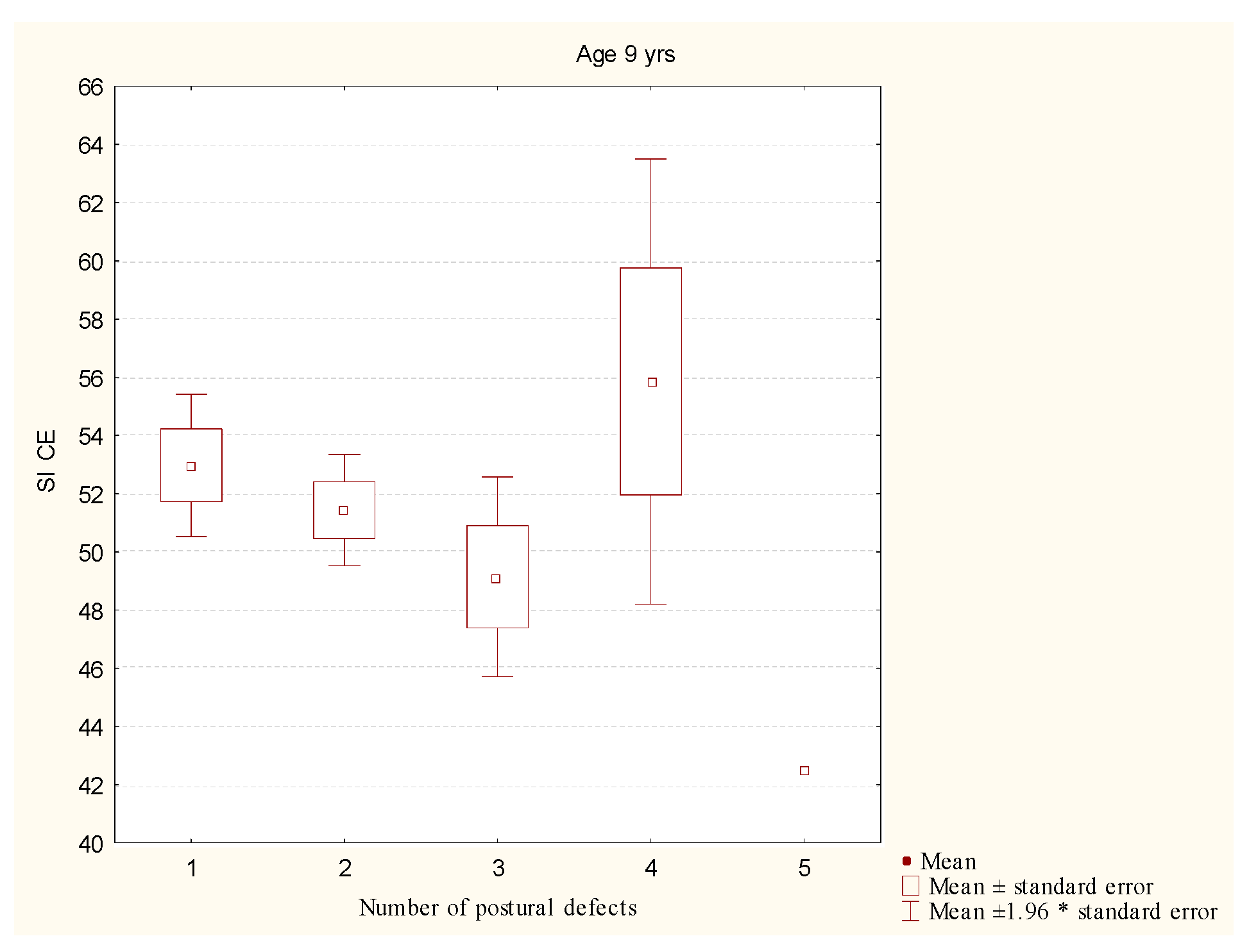 Ijerph 19 14529 g004