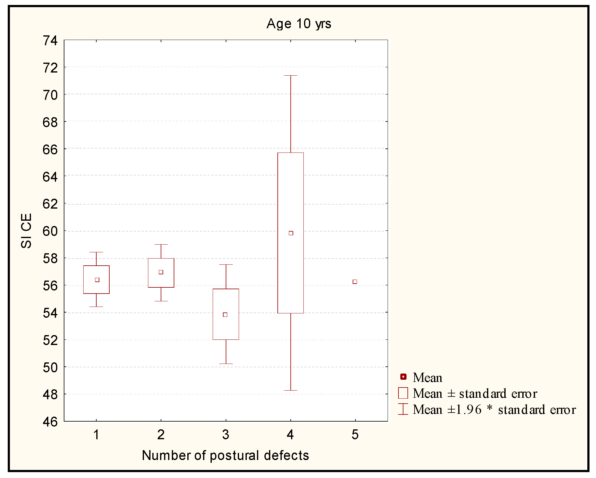 Ijerph 19 14529 g006