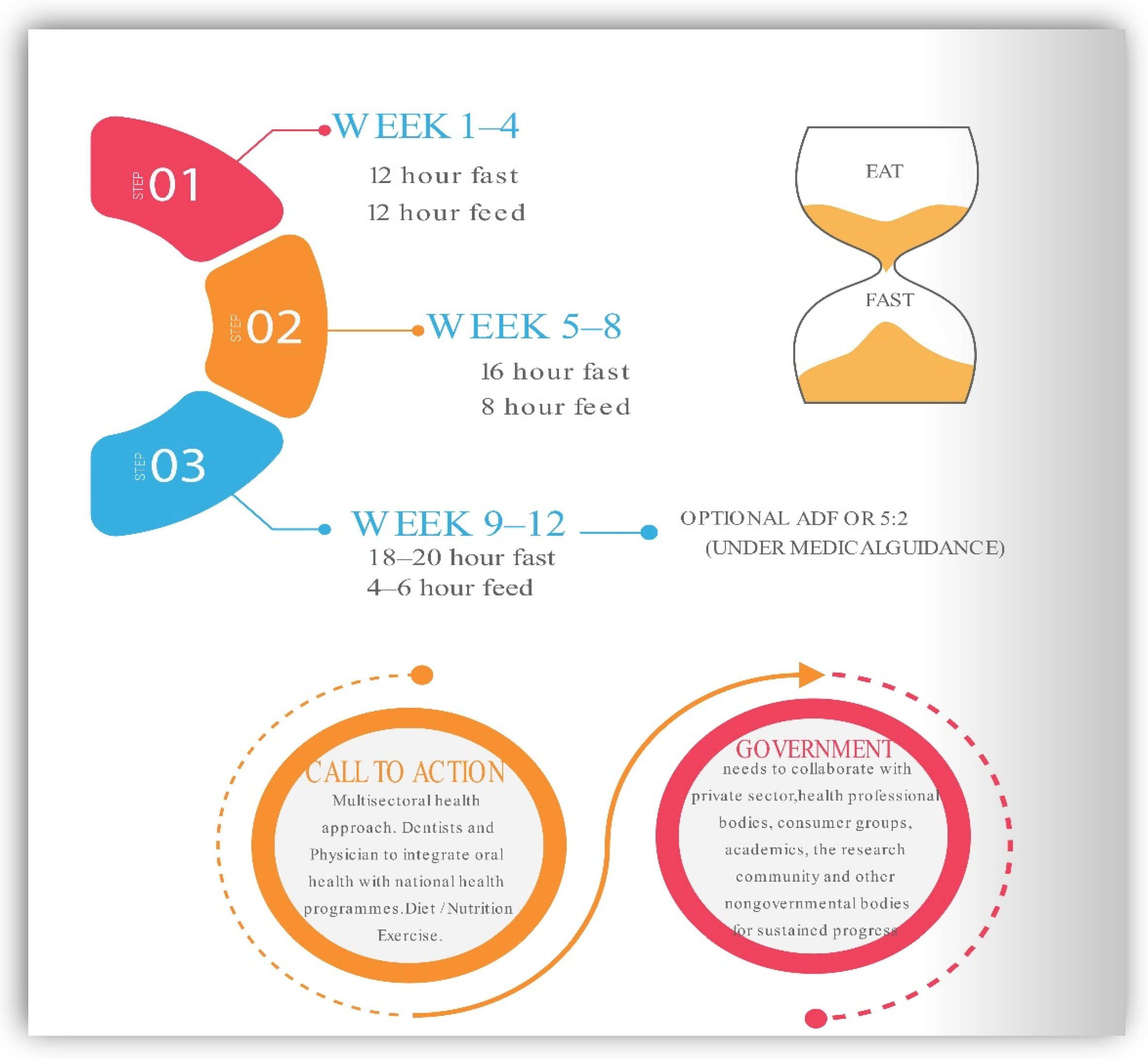 Ijerph 19 14536 g006