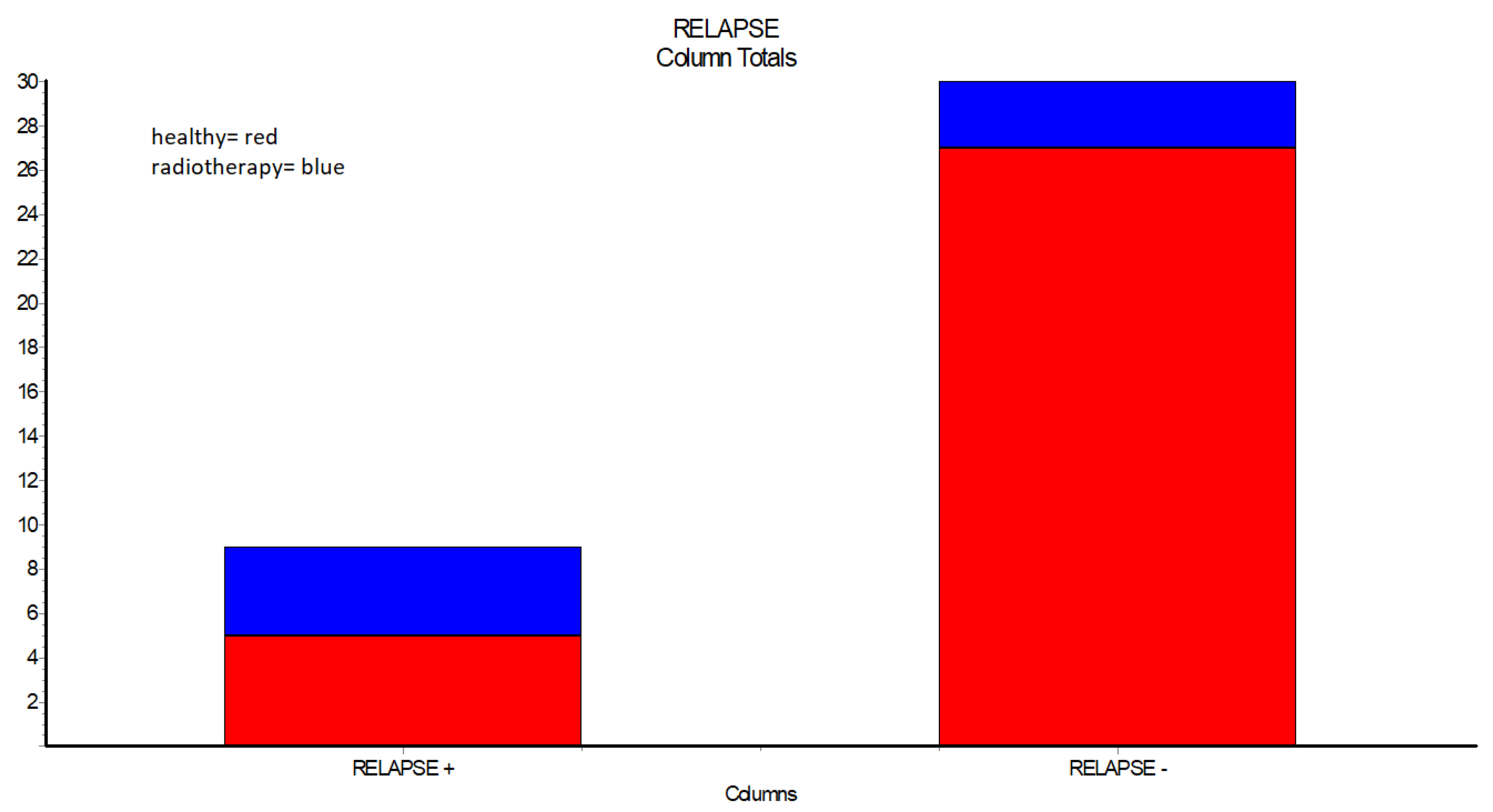 Ijerph 19 14543 g003