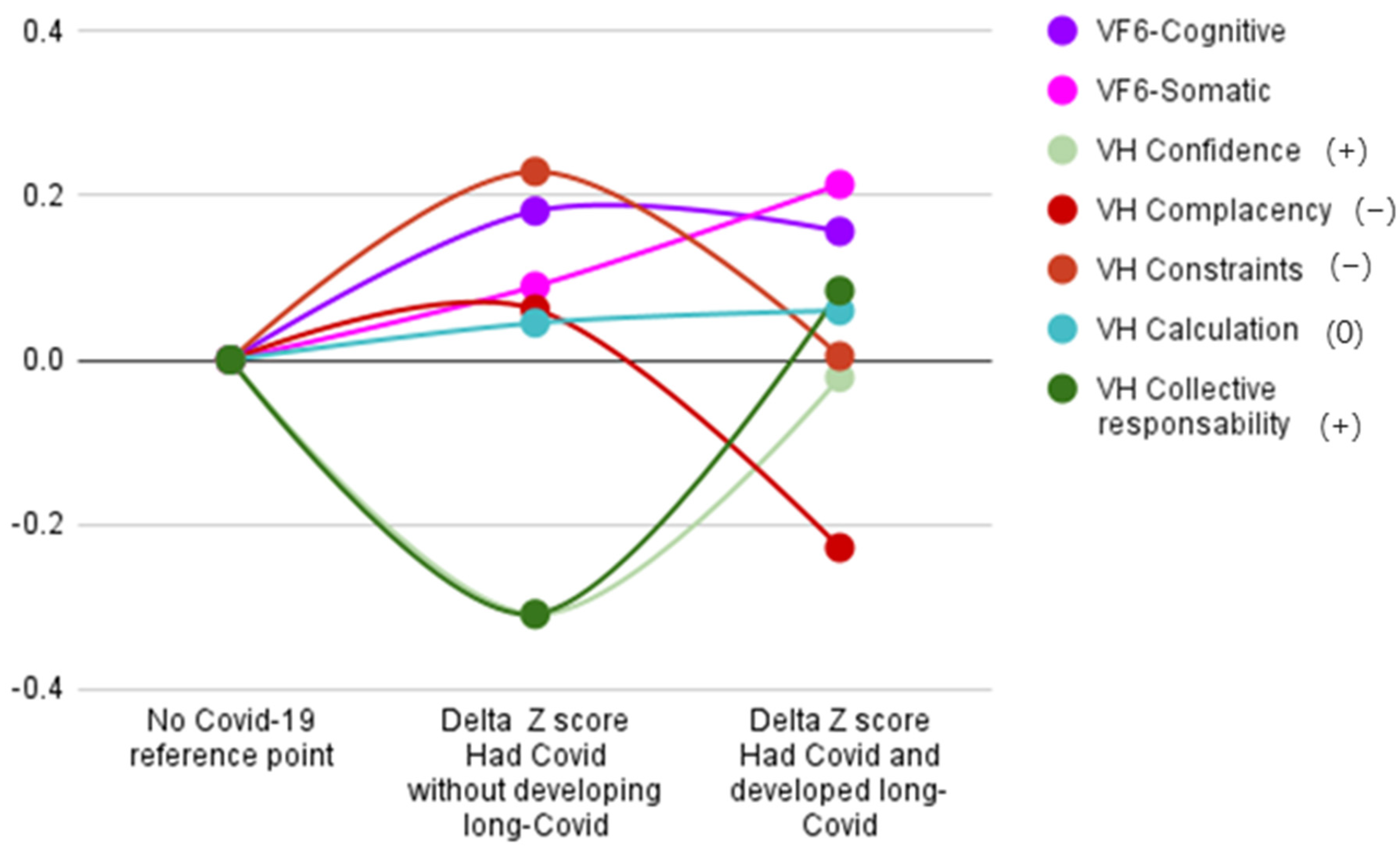 Ijerph 19 14550 g001