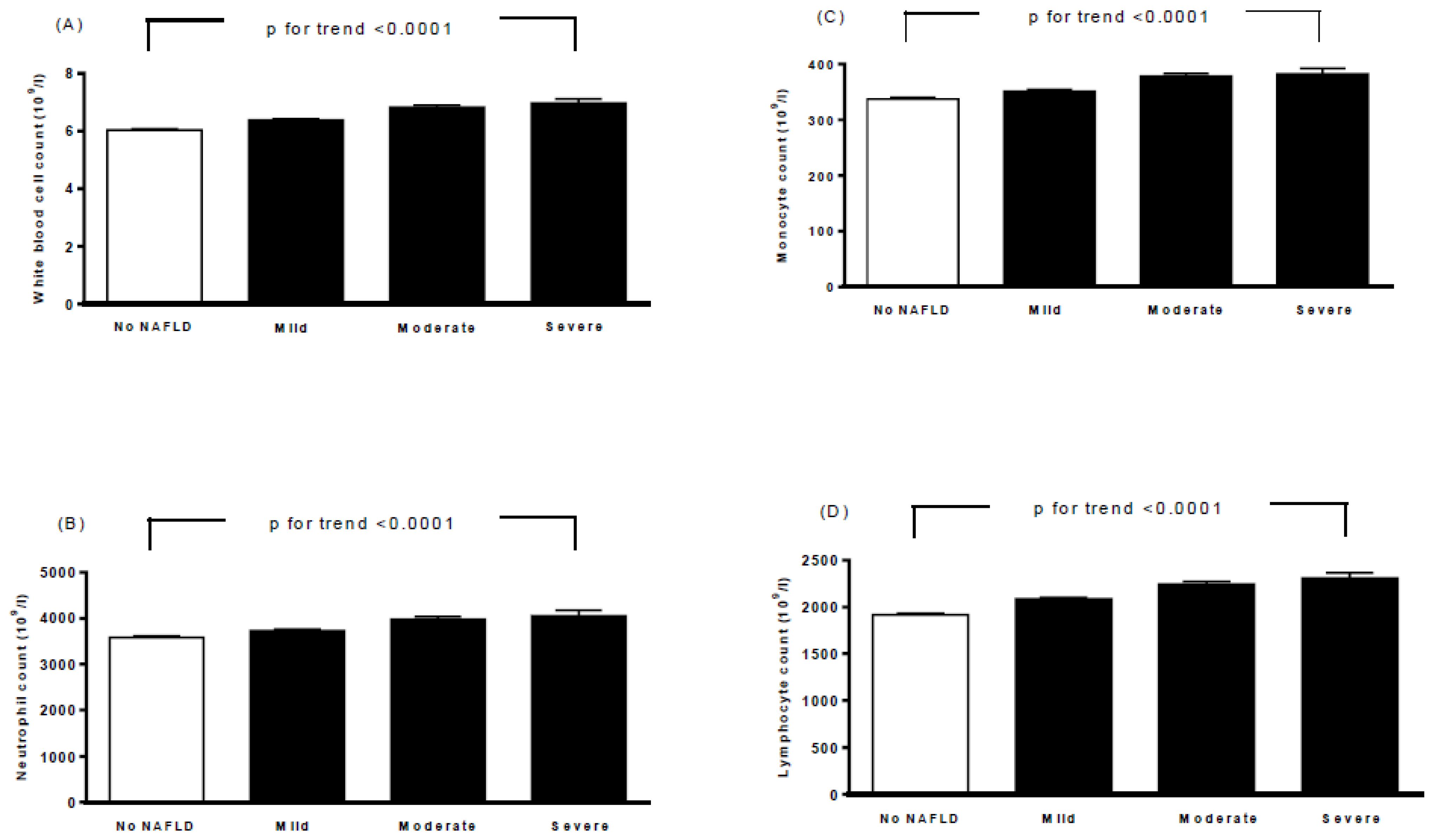 Ijerph 19 14555 g001