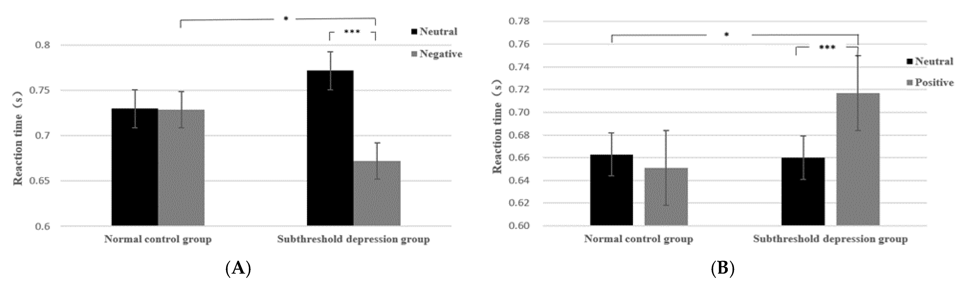 Ijerph 19 14559 g003