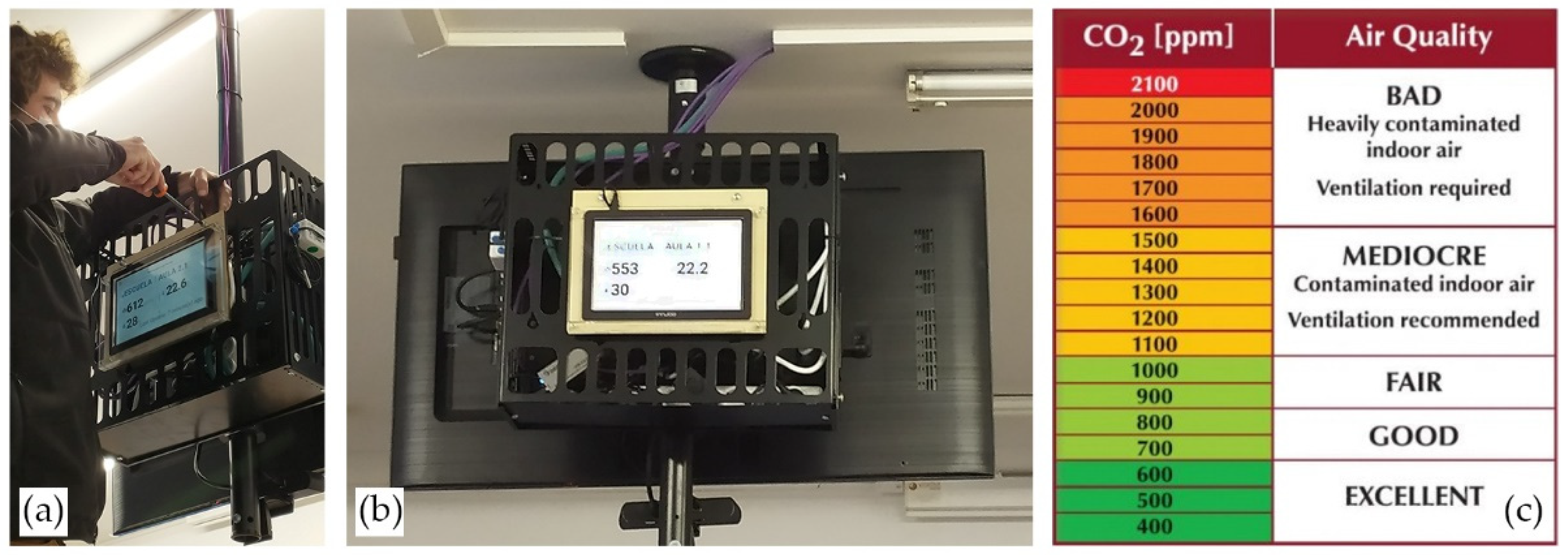 Ijerph 19 14560 g009