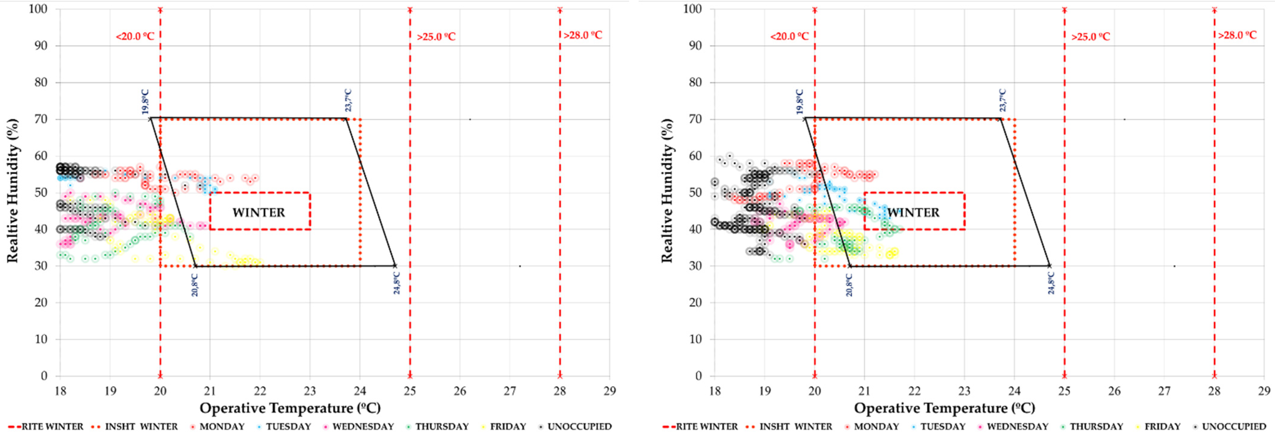 Ijerph 19 14560 g014