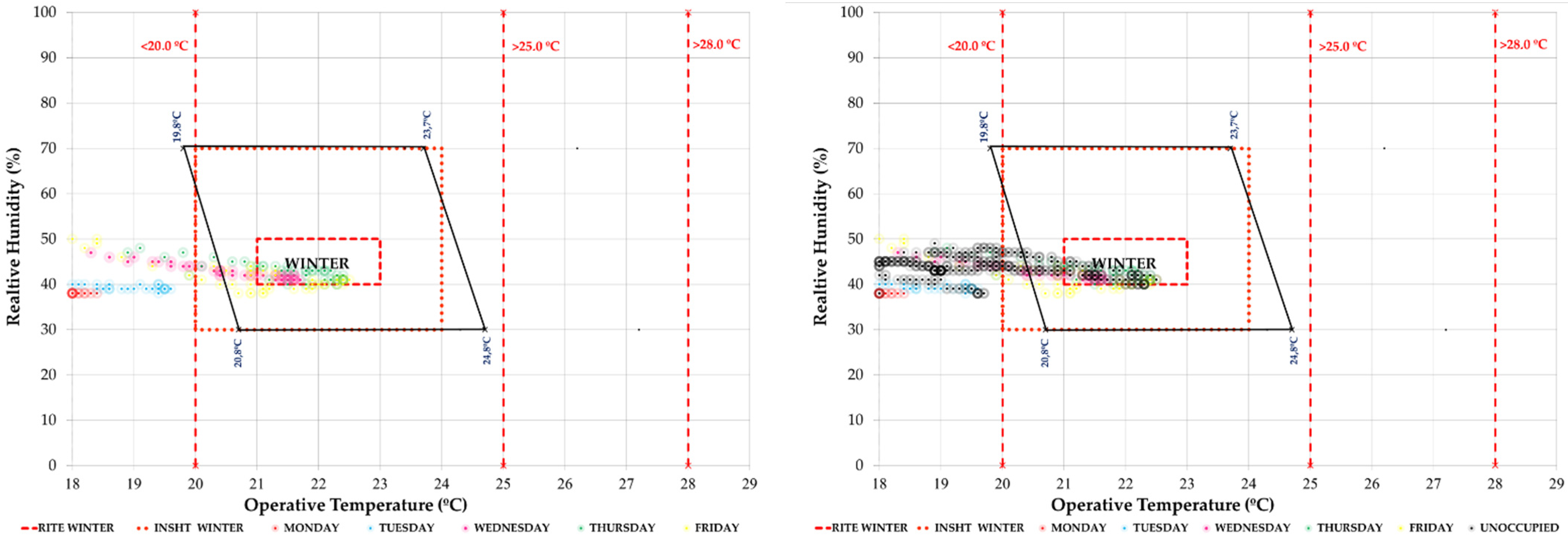 Ijerph 19 14560 g015