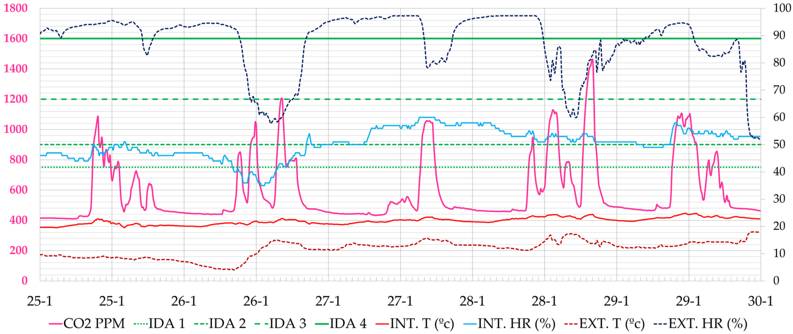 Ijerph 19 14560 g017