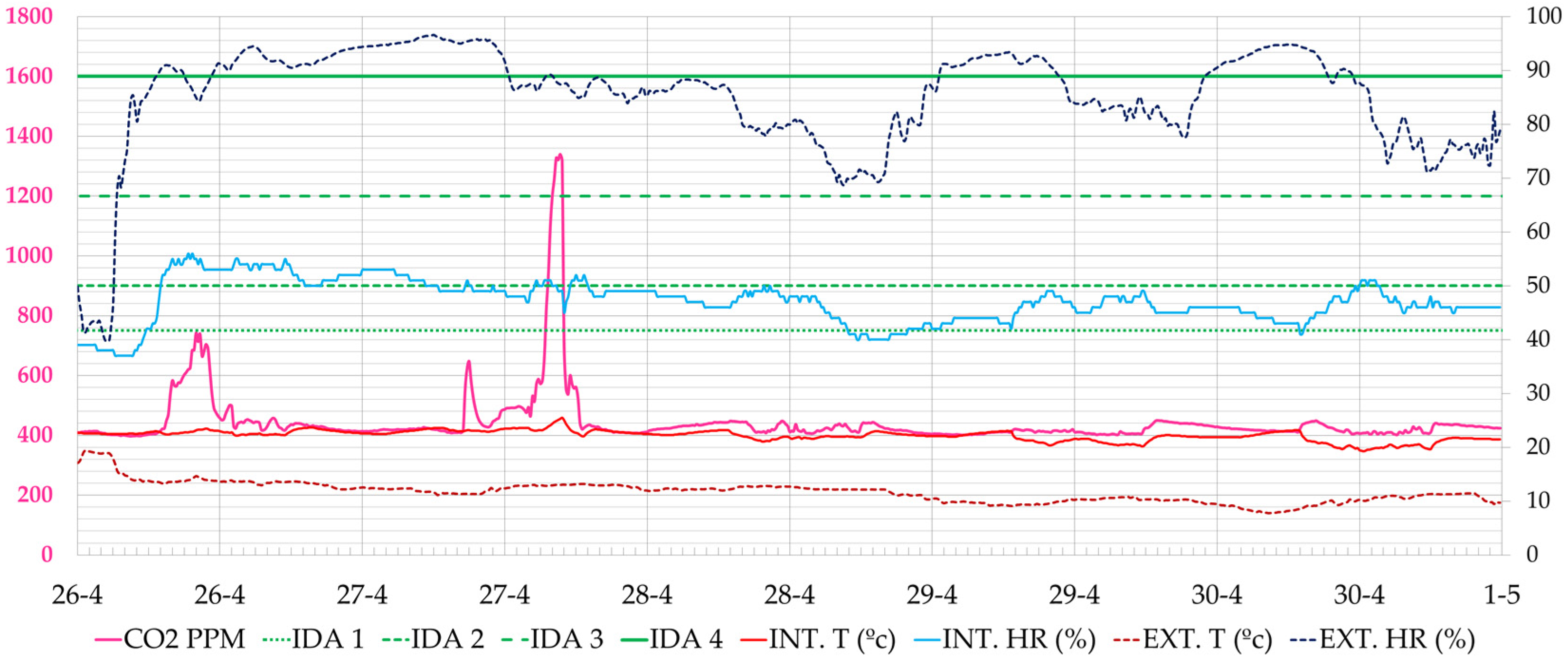 Ijerph 19 14560 g019