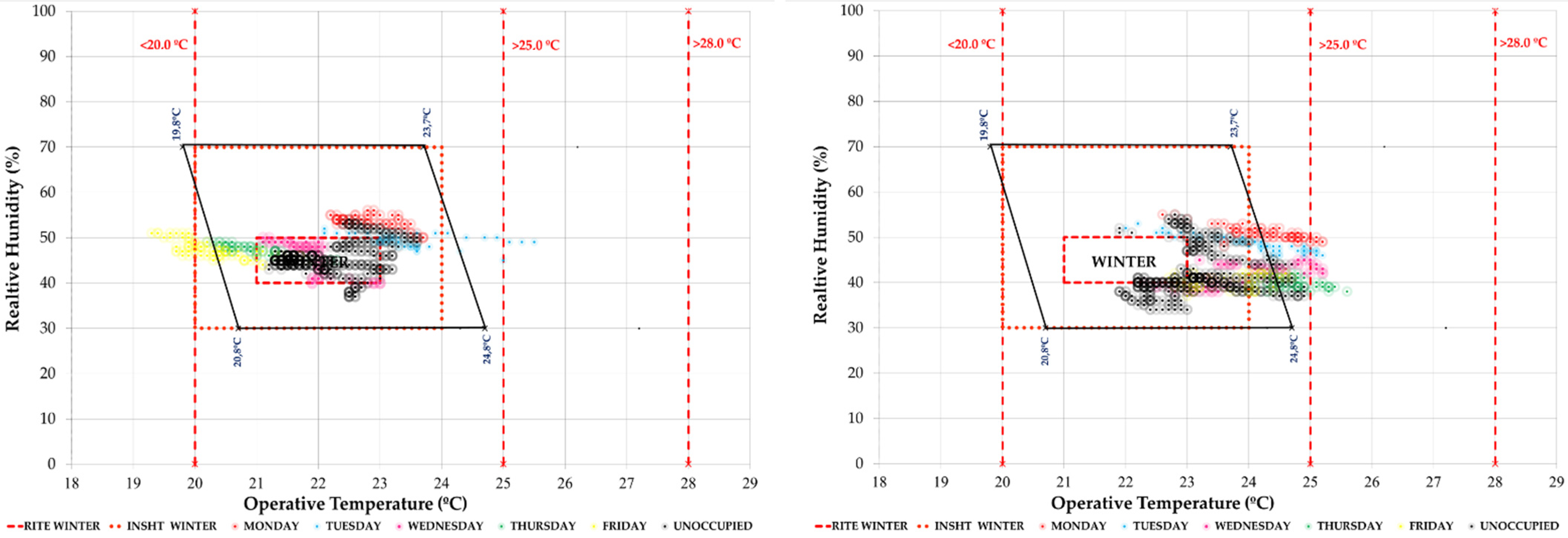Ijerph 19 14560 g021