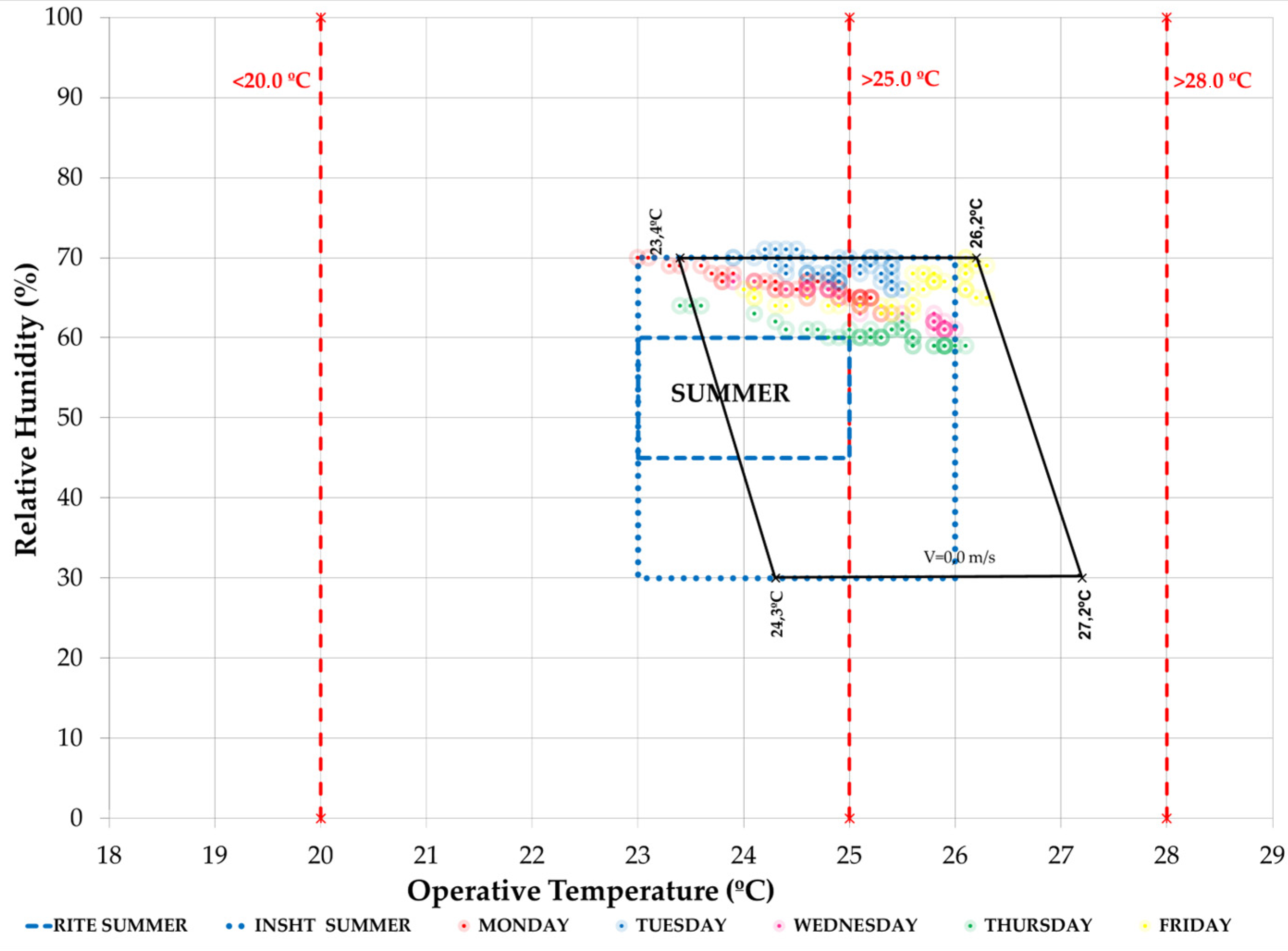 Ijerph 19 14560 g023
