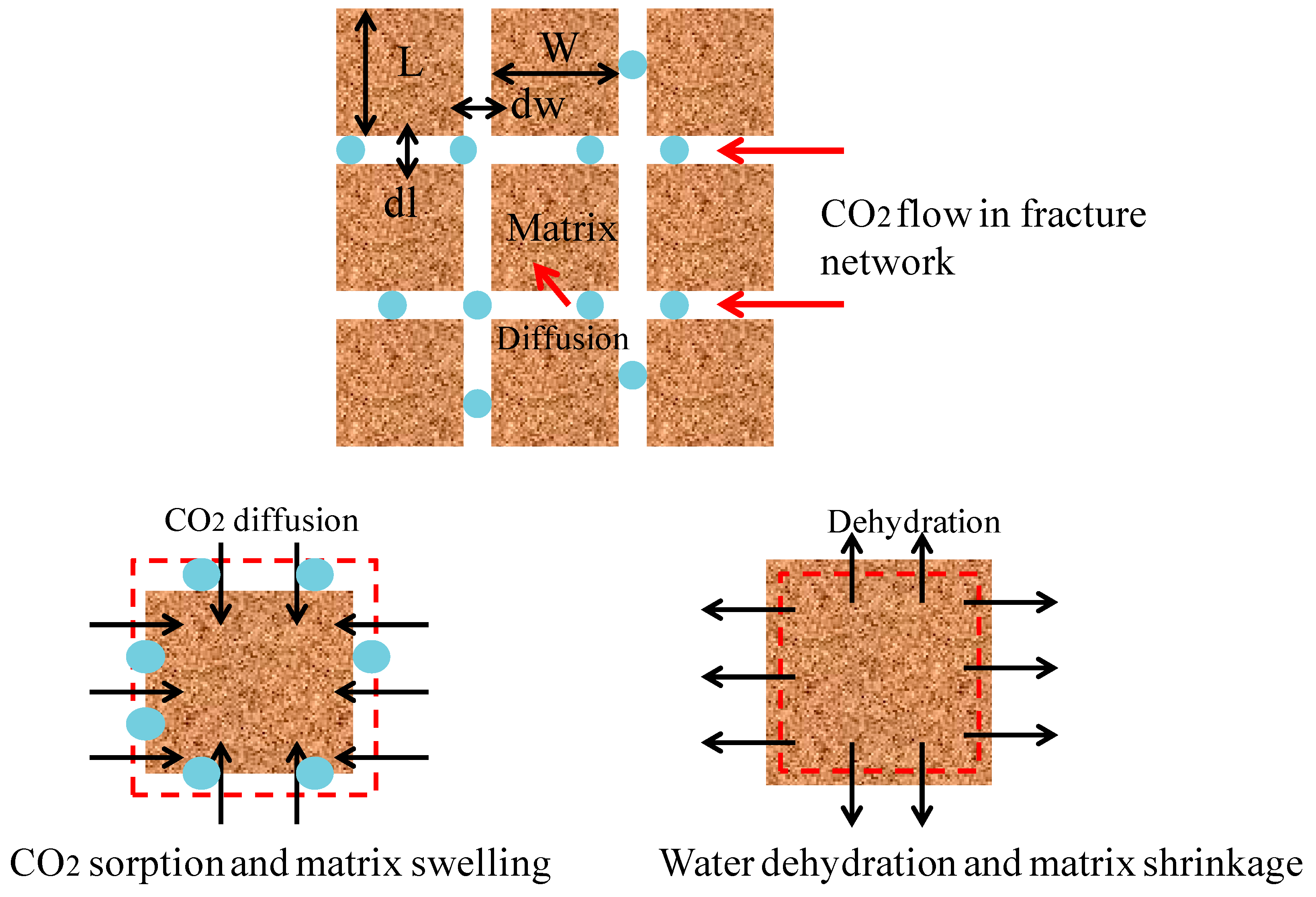Ijerph 19 14574 g002 Ijerph 19 14574 g002