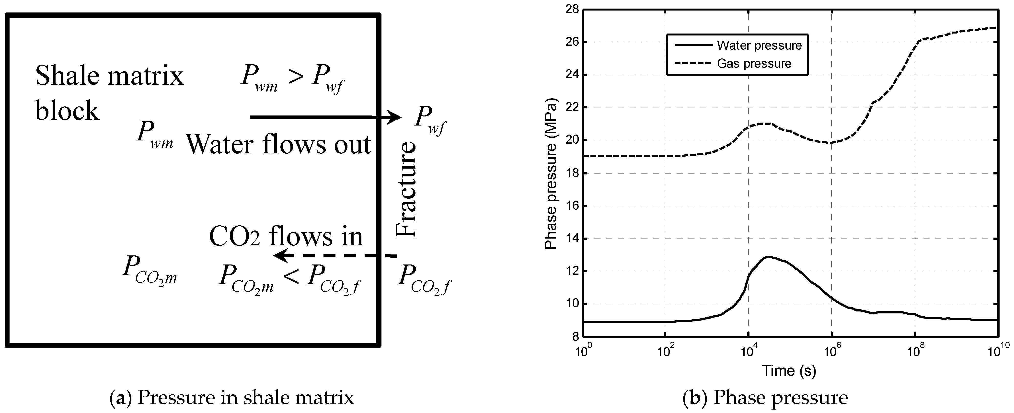 Ijerph 19 14574 g003 Ijerph 19 14574 g003