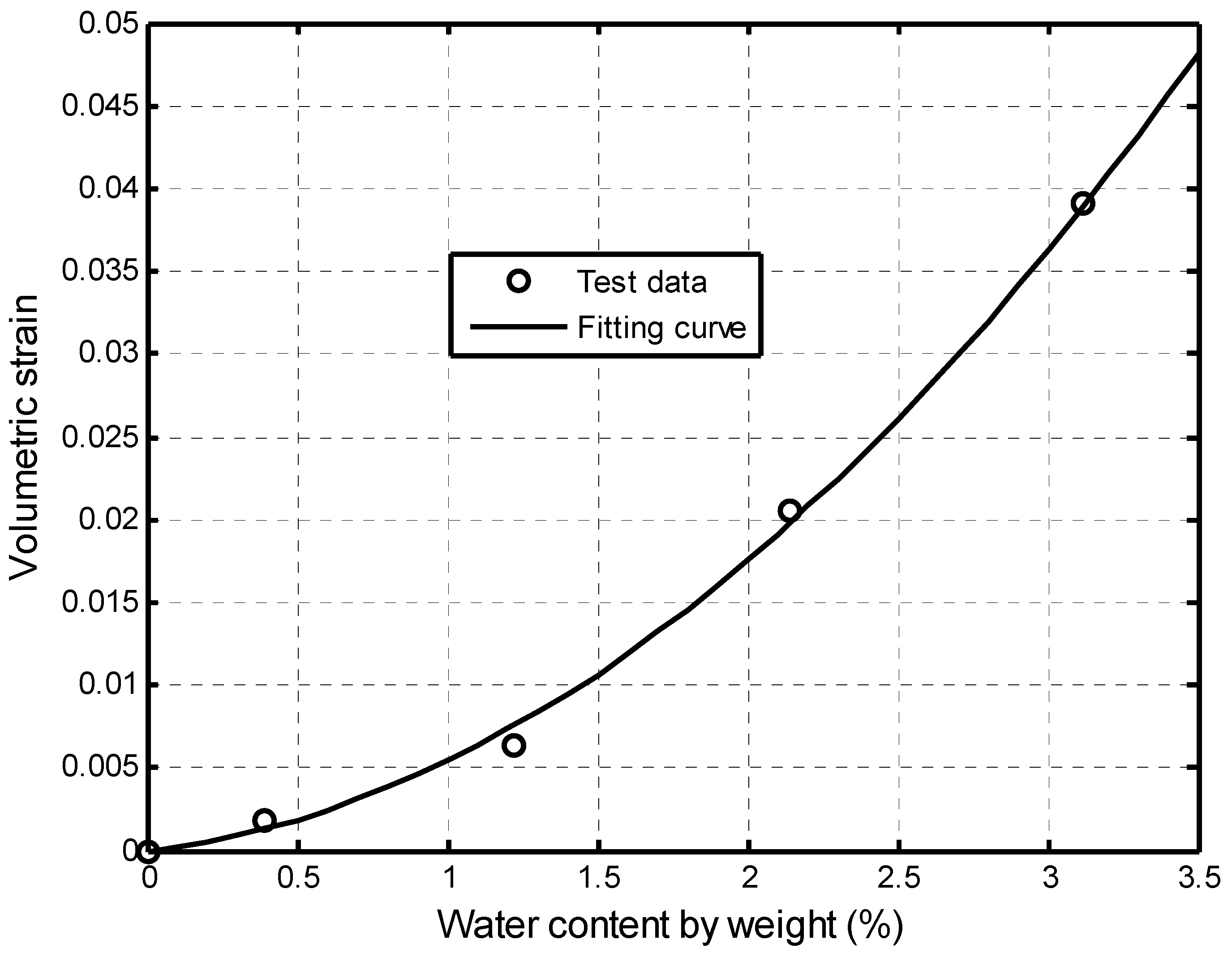 Ijerph 19 14574 g004 Ijerph 19 14574 g004