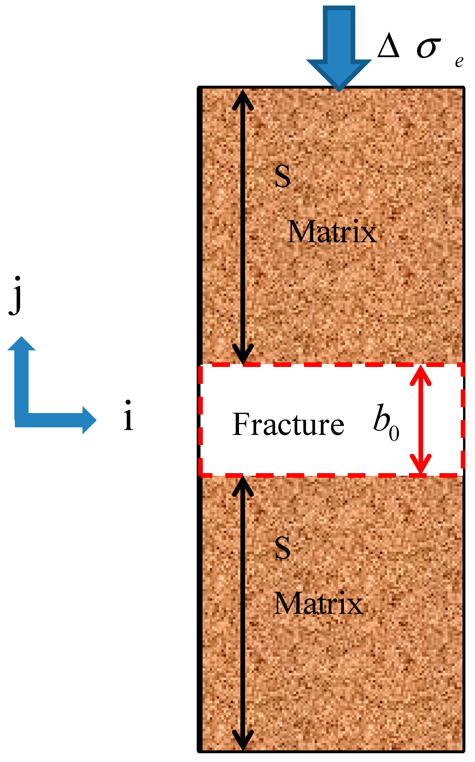 Ijerph 19 14574 g005 Ijerph 19 14574 g005