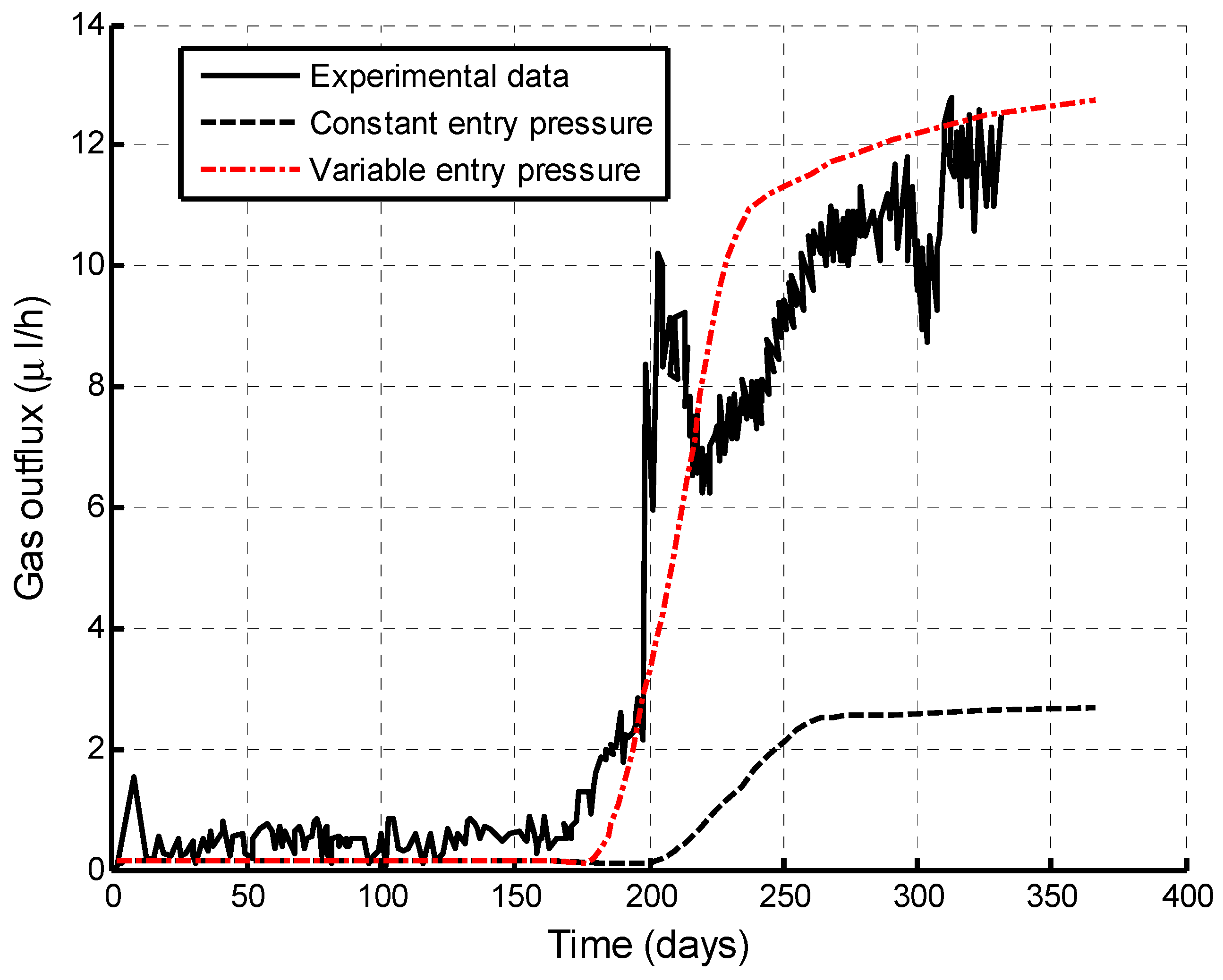 Ijerph 19 14574 g007 Ijerph 19 14574 g007