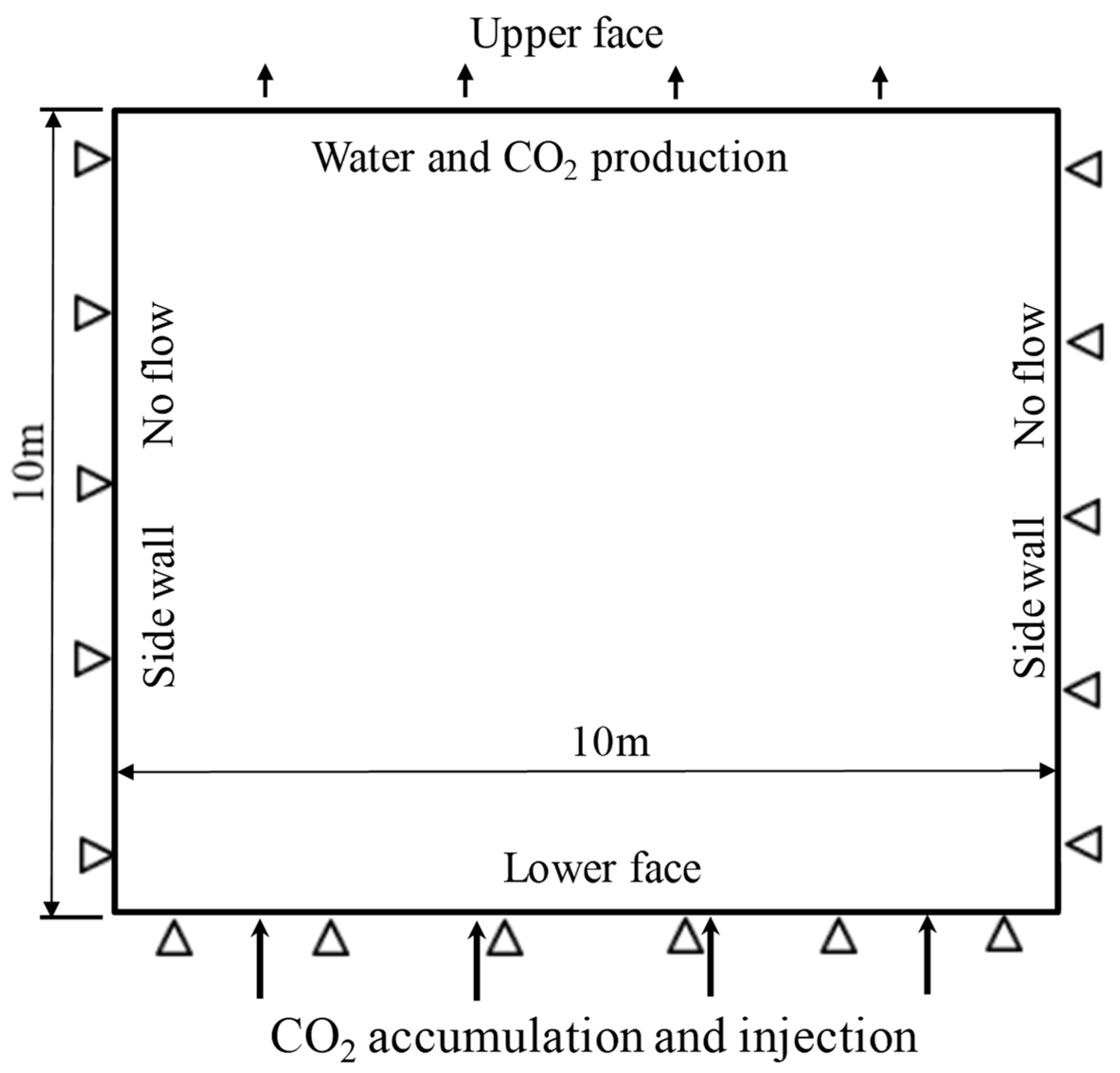 Ijerph 19 14574 g008 Ijerph 19 14574 g008