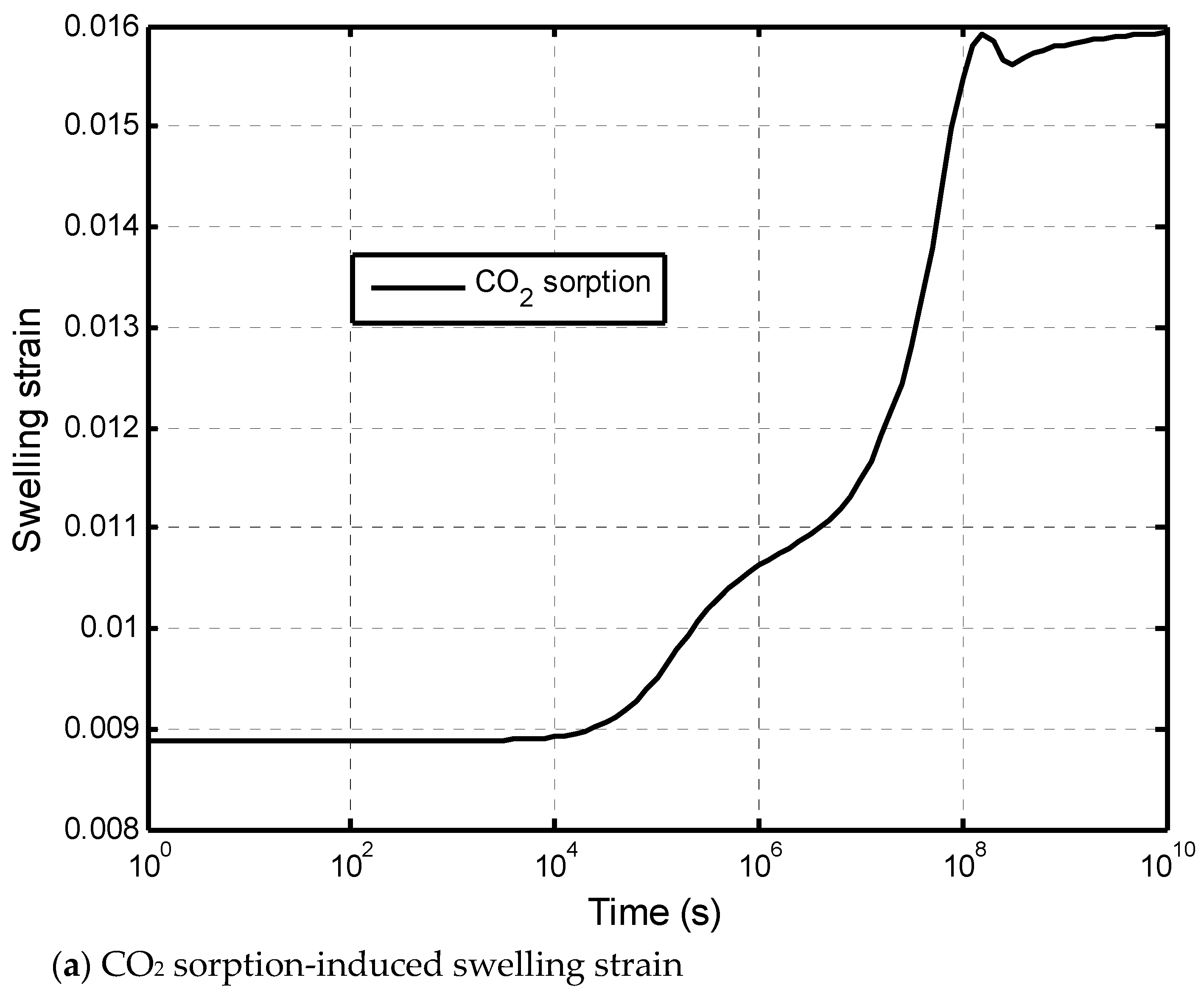 Ijerph 19 14574 g010a Ijerph 19 14574 g010a