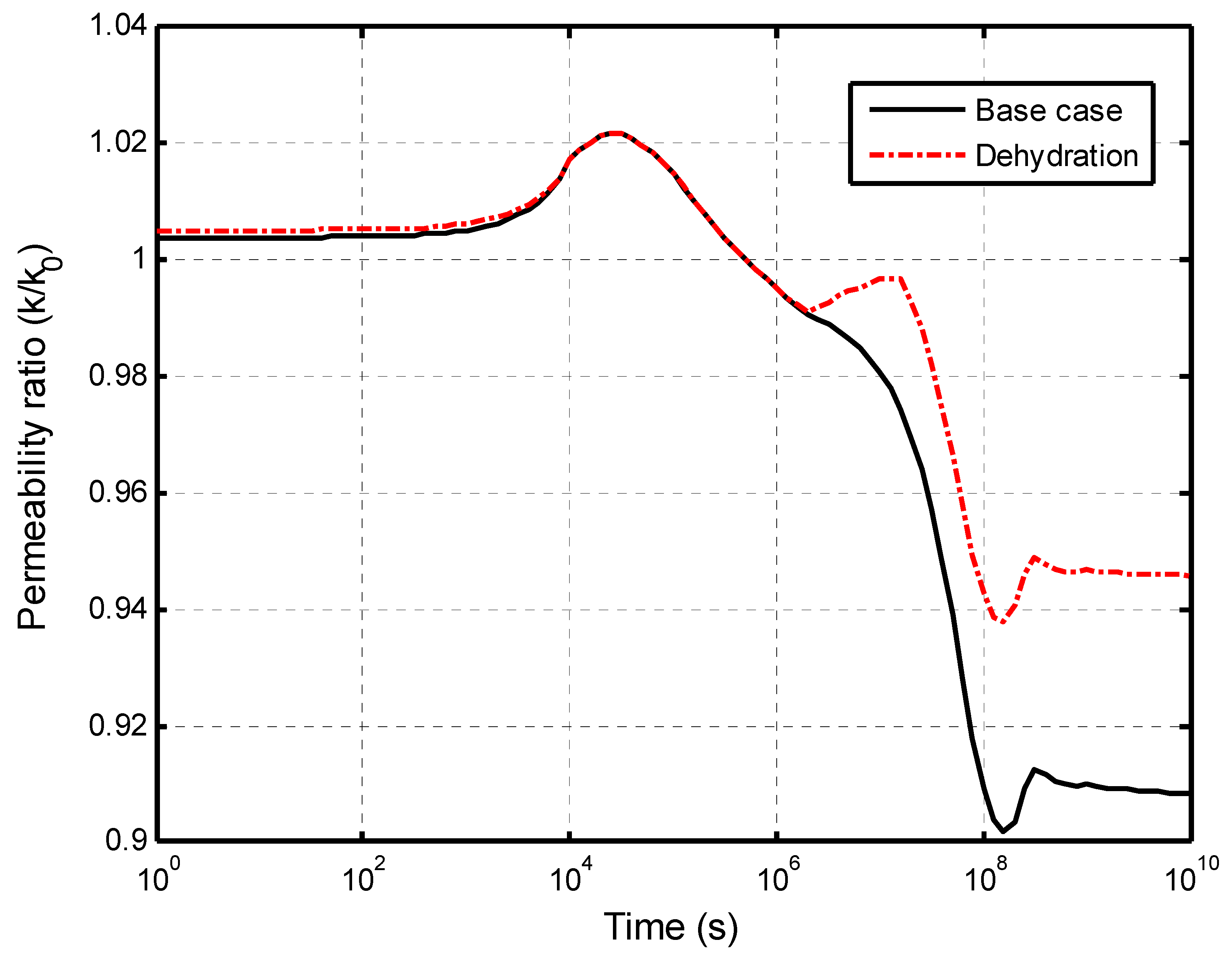 Ijerph 19 14574 g011 Ijerph 19 14574 g011