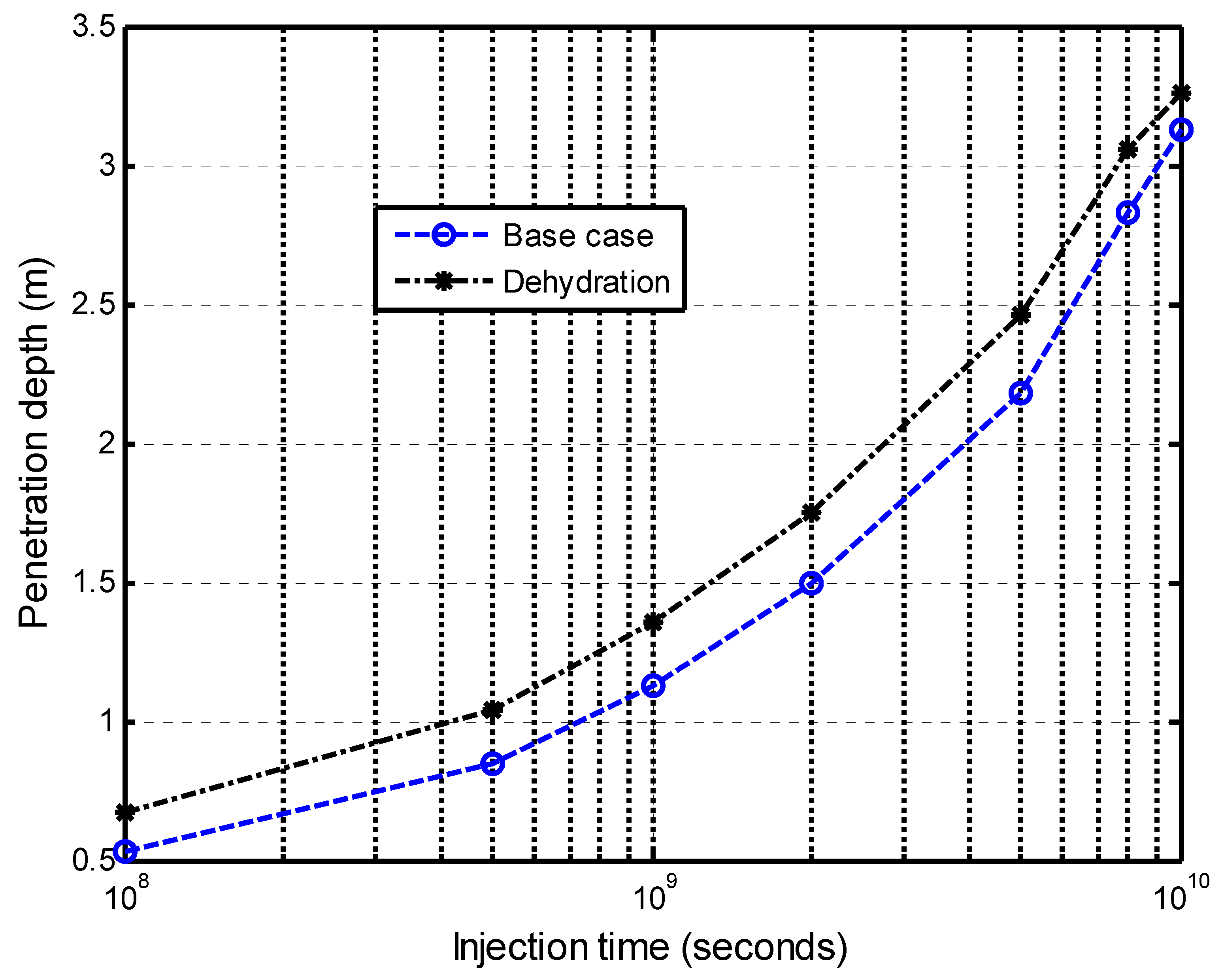 Ijerph 19 14574 g013 Ijerph 19 14574 g013