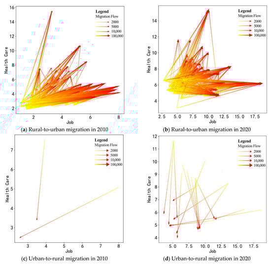 Ijerph 19 14576 g003 Ijerph 19 14576 g003