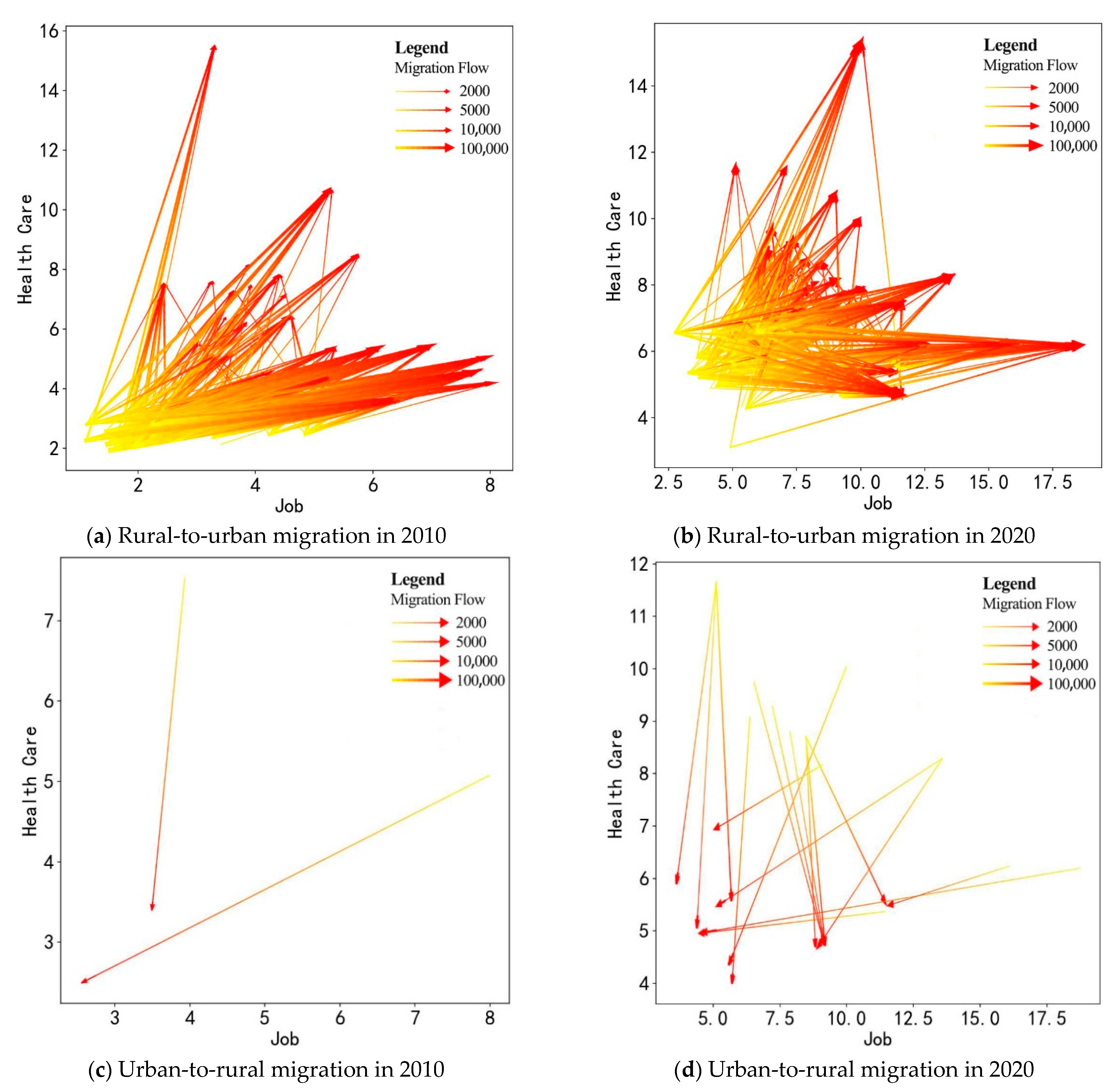 Ijerph 19 14576 g003