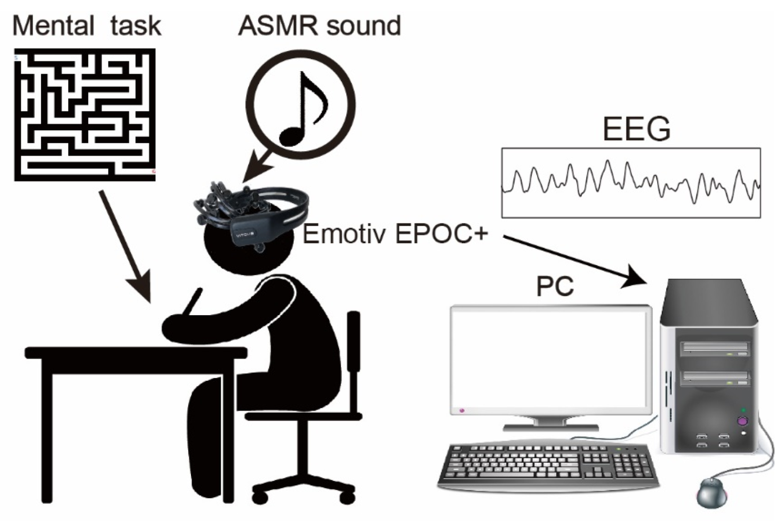 Ijerph 19 14577 g001