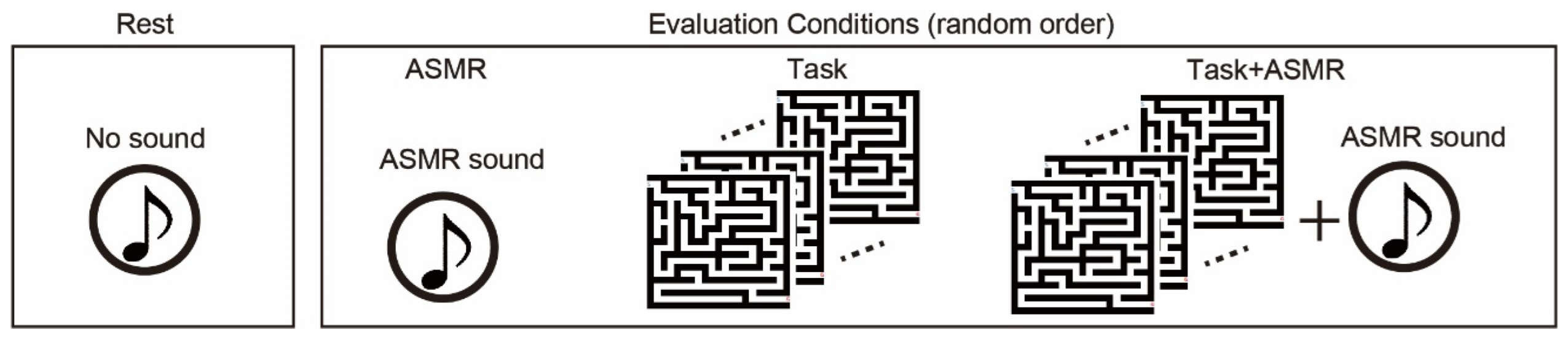 Ijerph 19 14577 g002