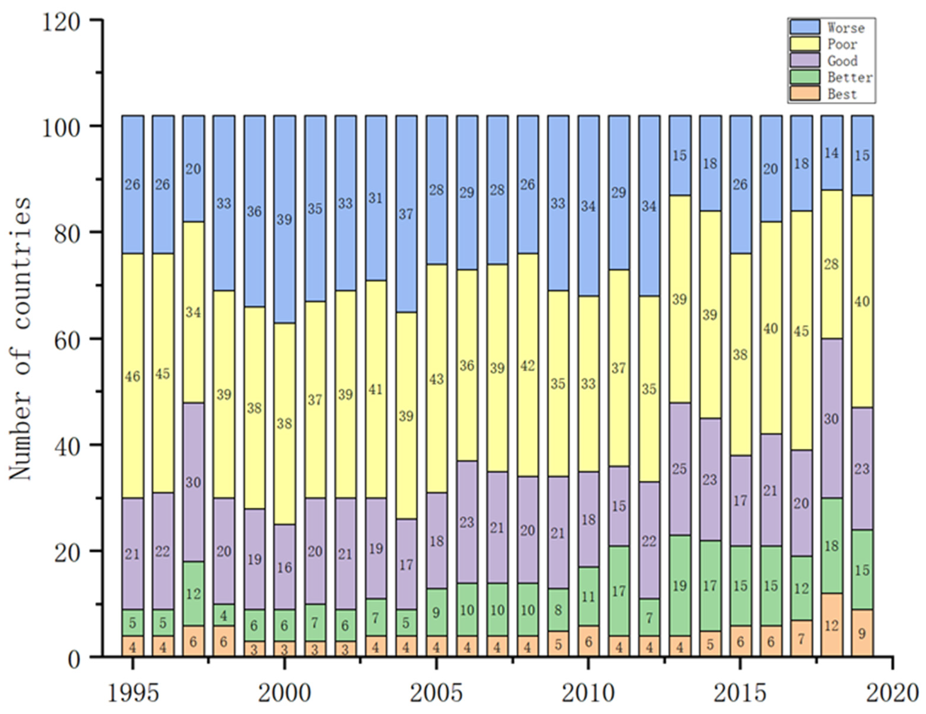Ijerph 19 14584 g001