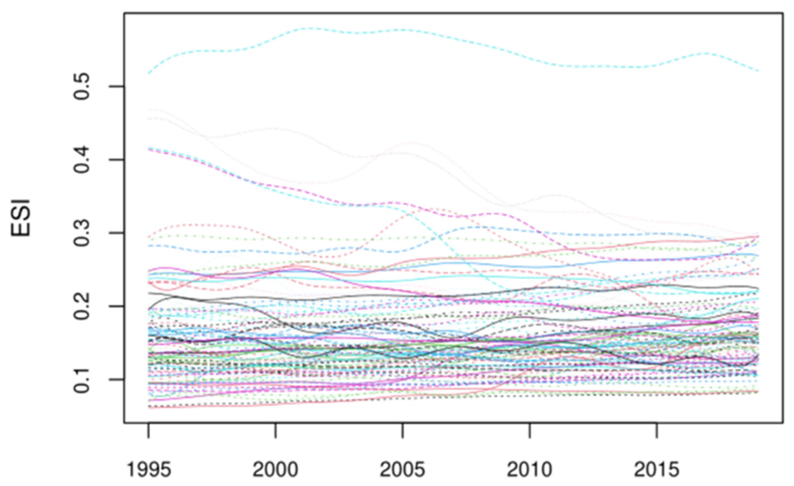 Ijerph 19 14584 g003