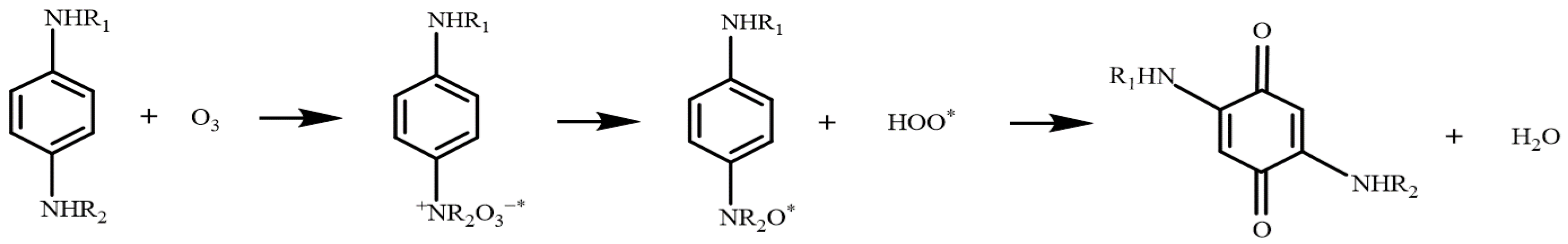 Ijerph 19 14595 g002
