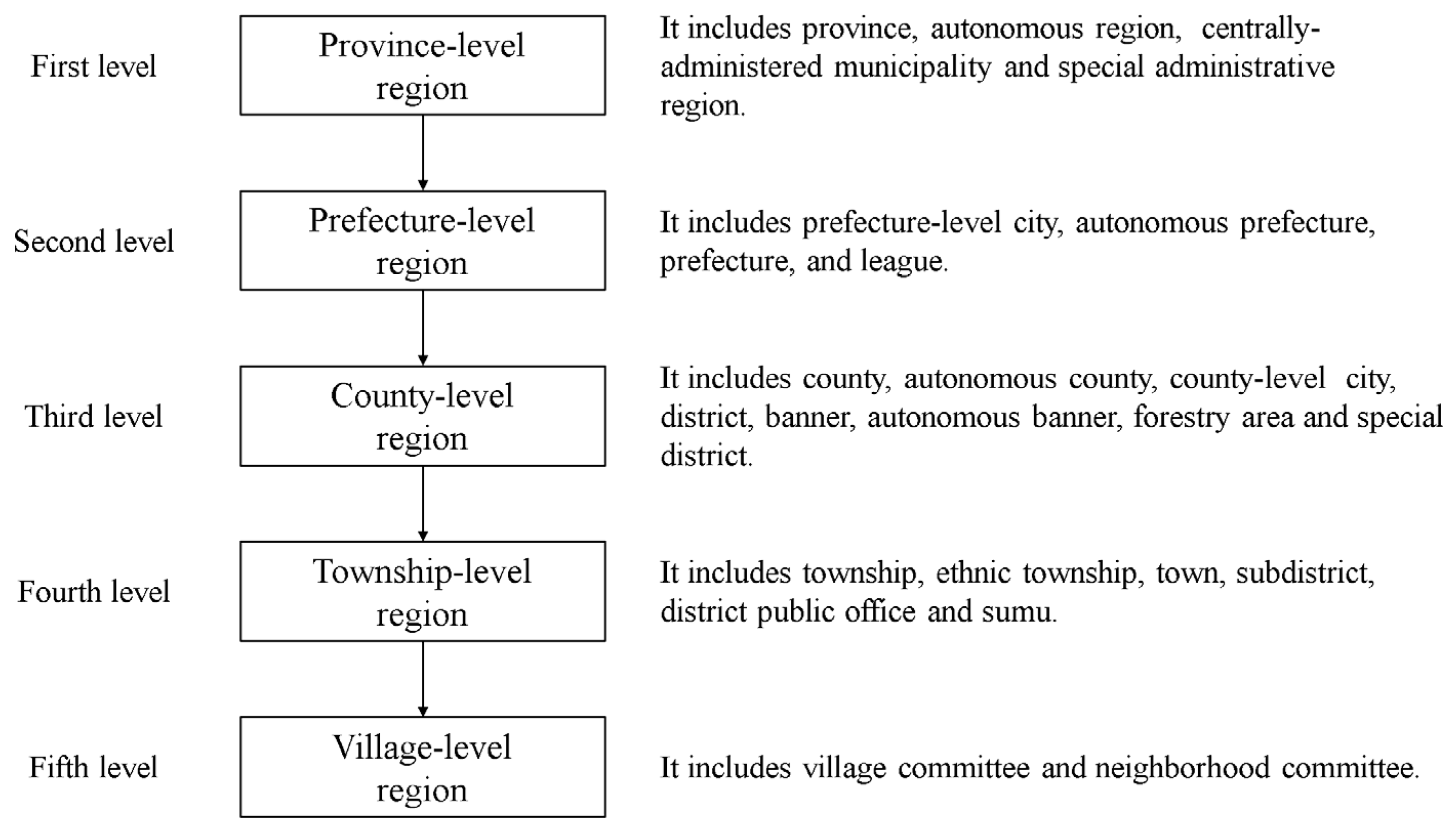 Ijerph 19 14596 g001