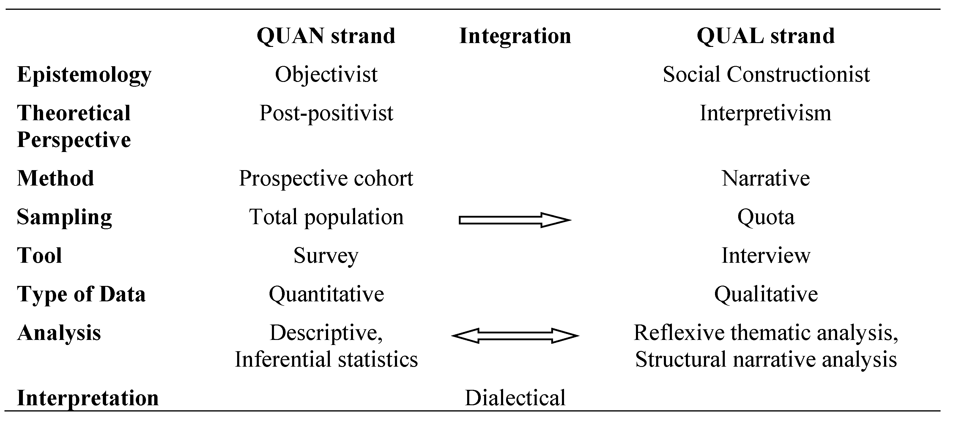 Ijerph 19 14598 g001 Ijerph 19 14598 g001