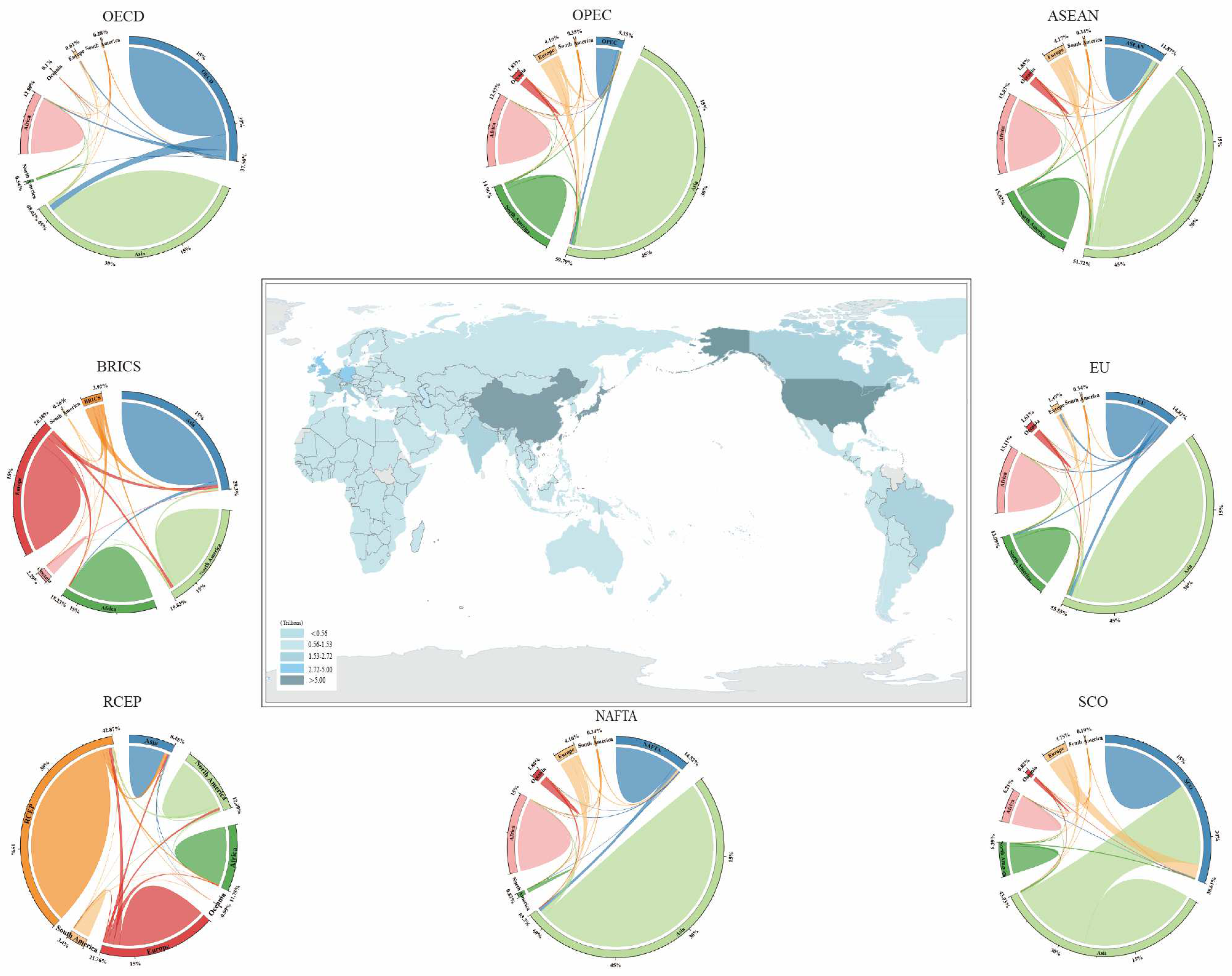 Ijerph 19 14605 g002