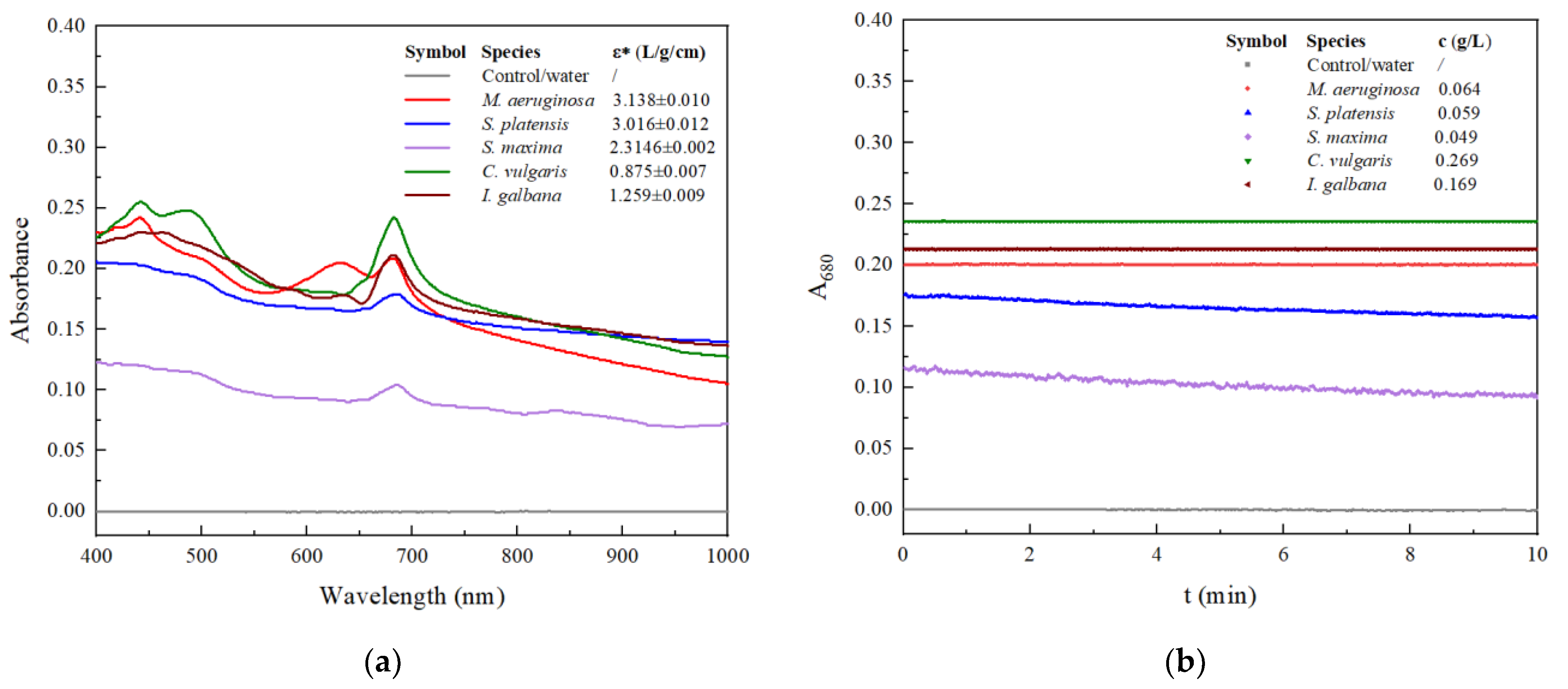 Ijerph 19 14610 g001