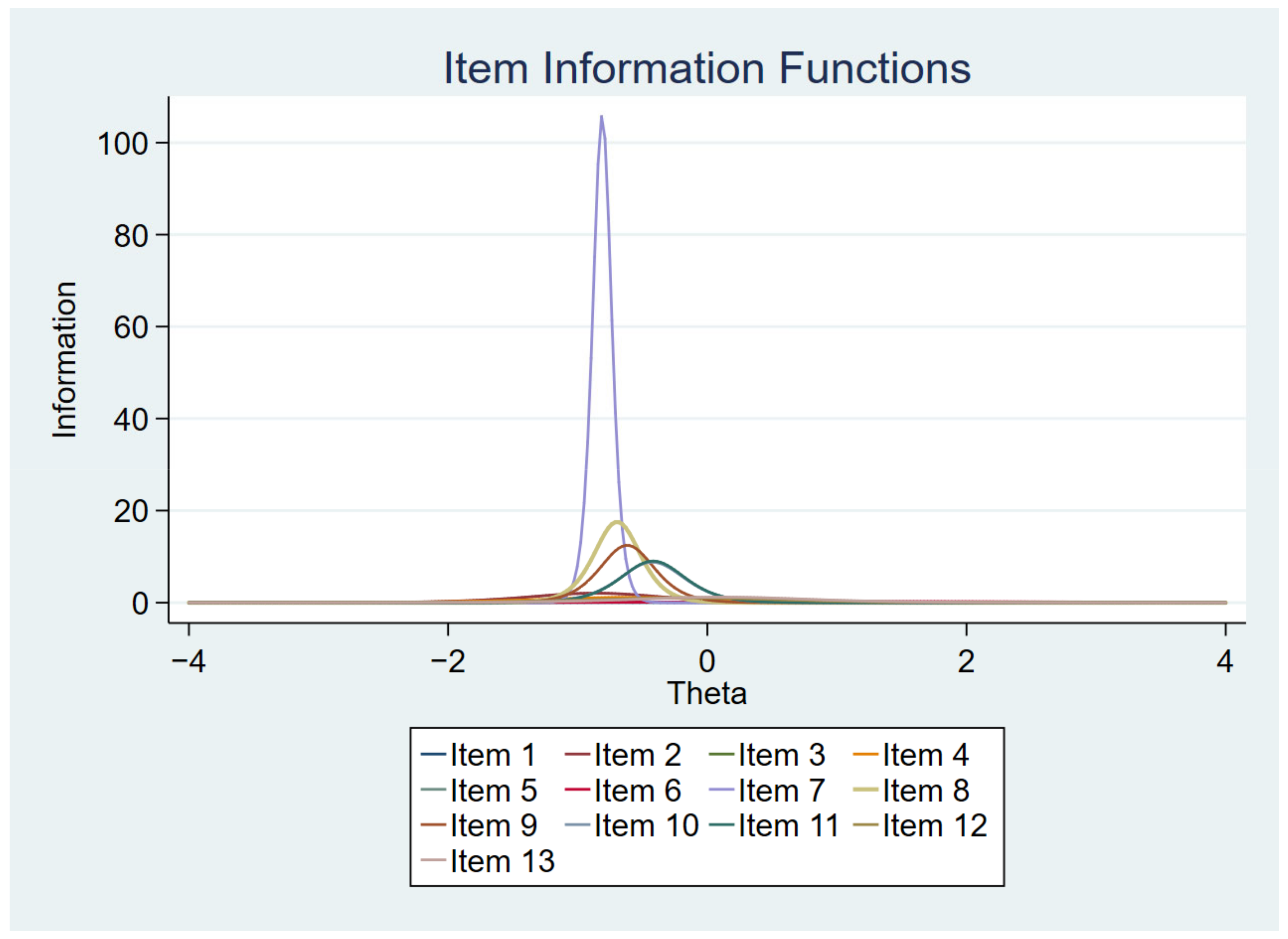 Ijerph 19 14612 g002