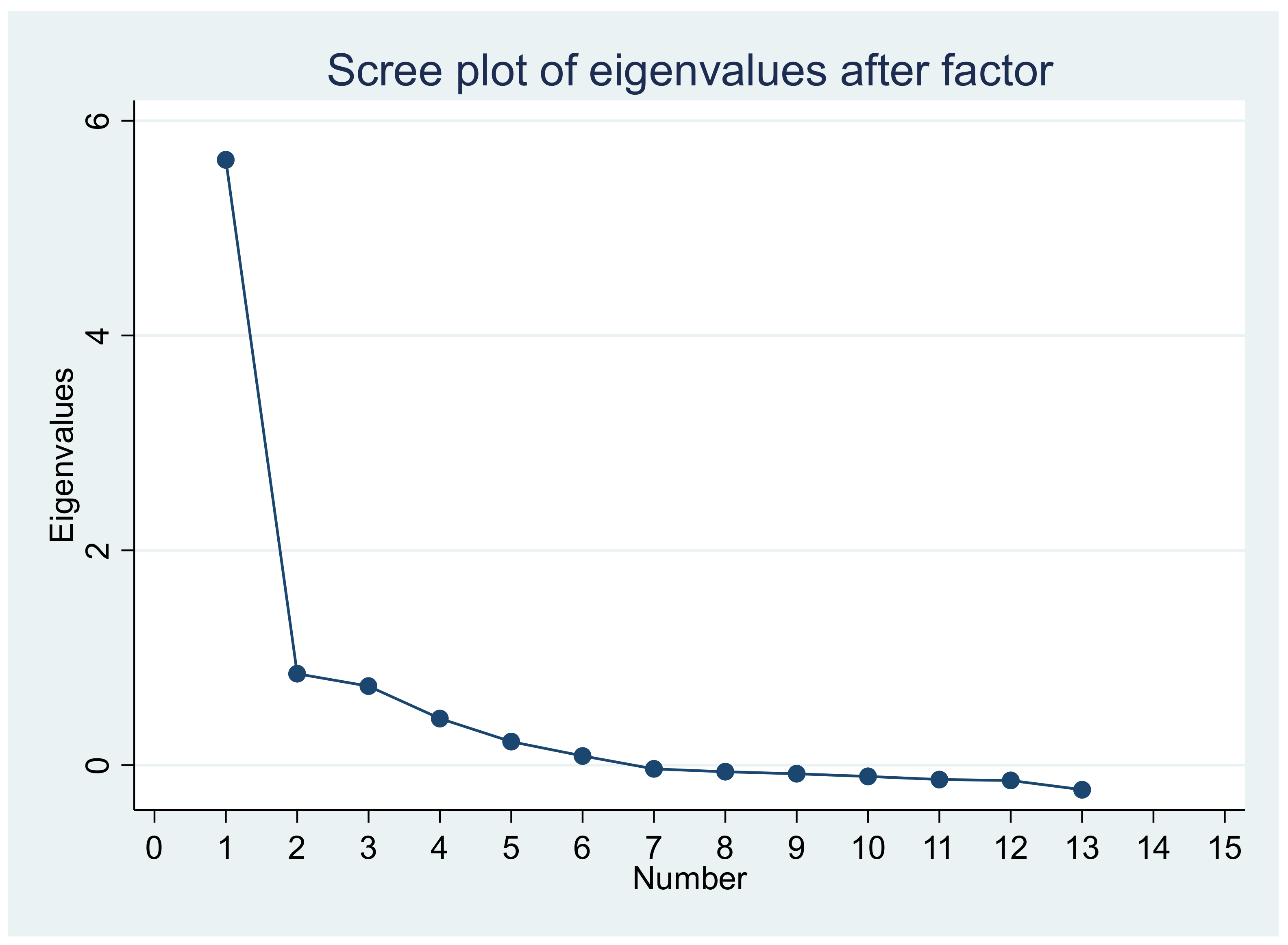 Ijerph 19 14612 g005