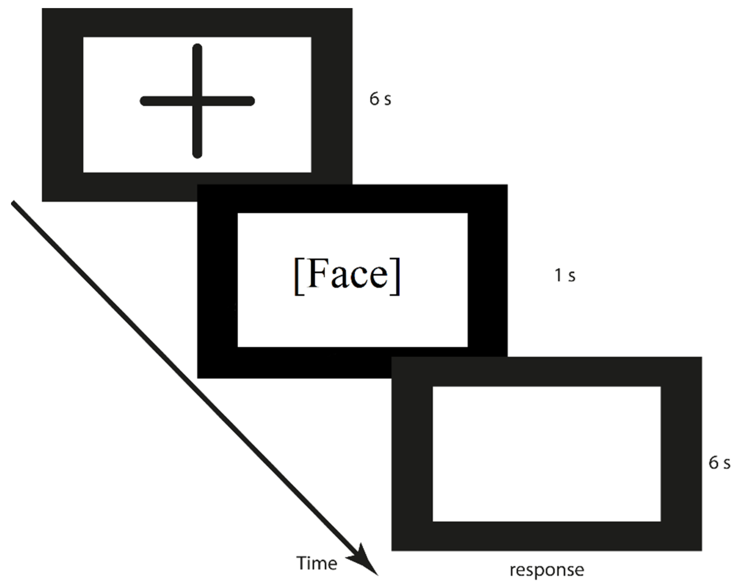 Ijerph 19 14617 g001