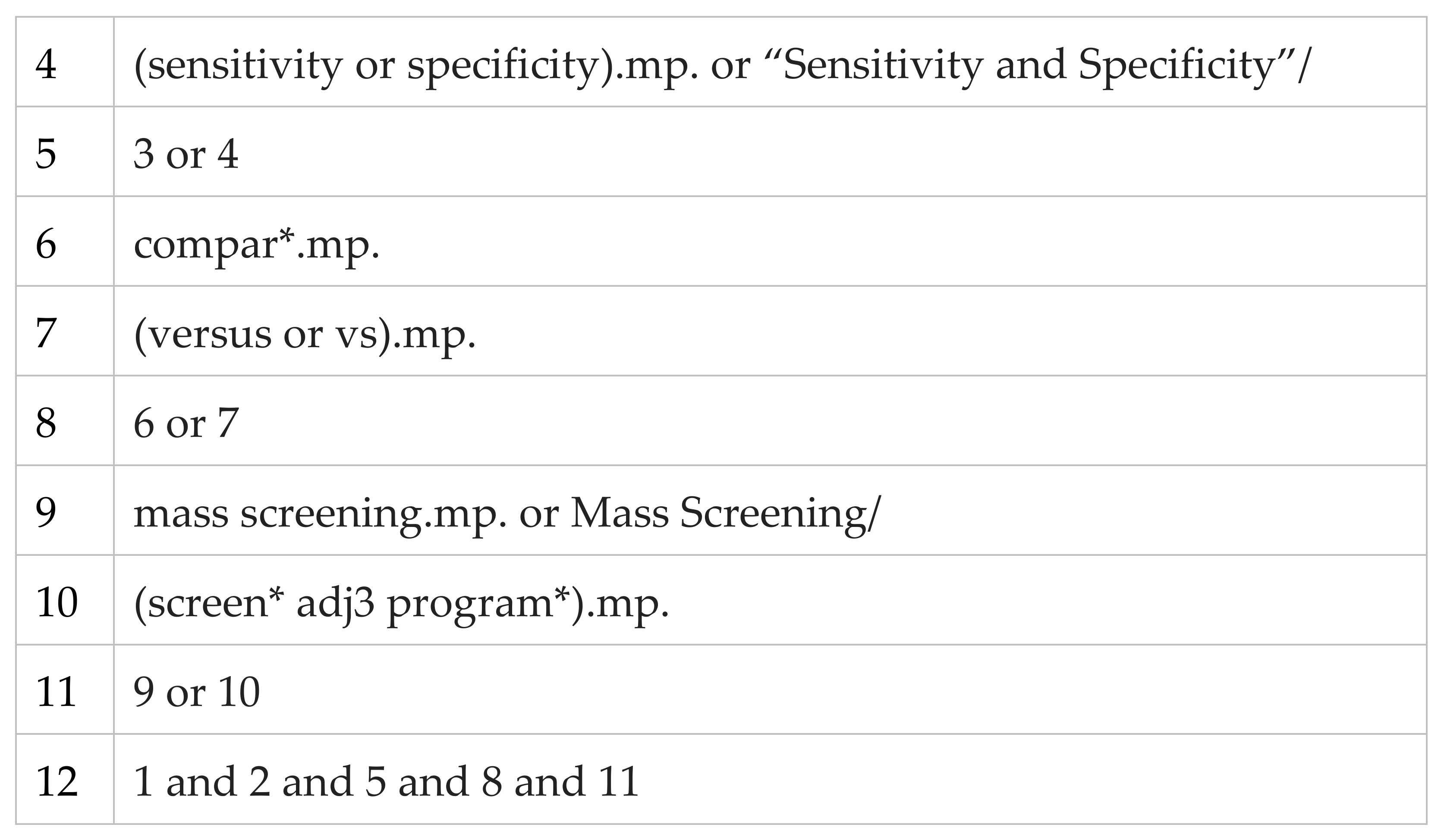 Ijerph 19 14647 g003b