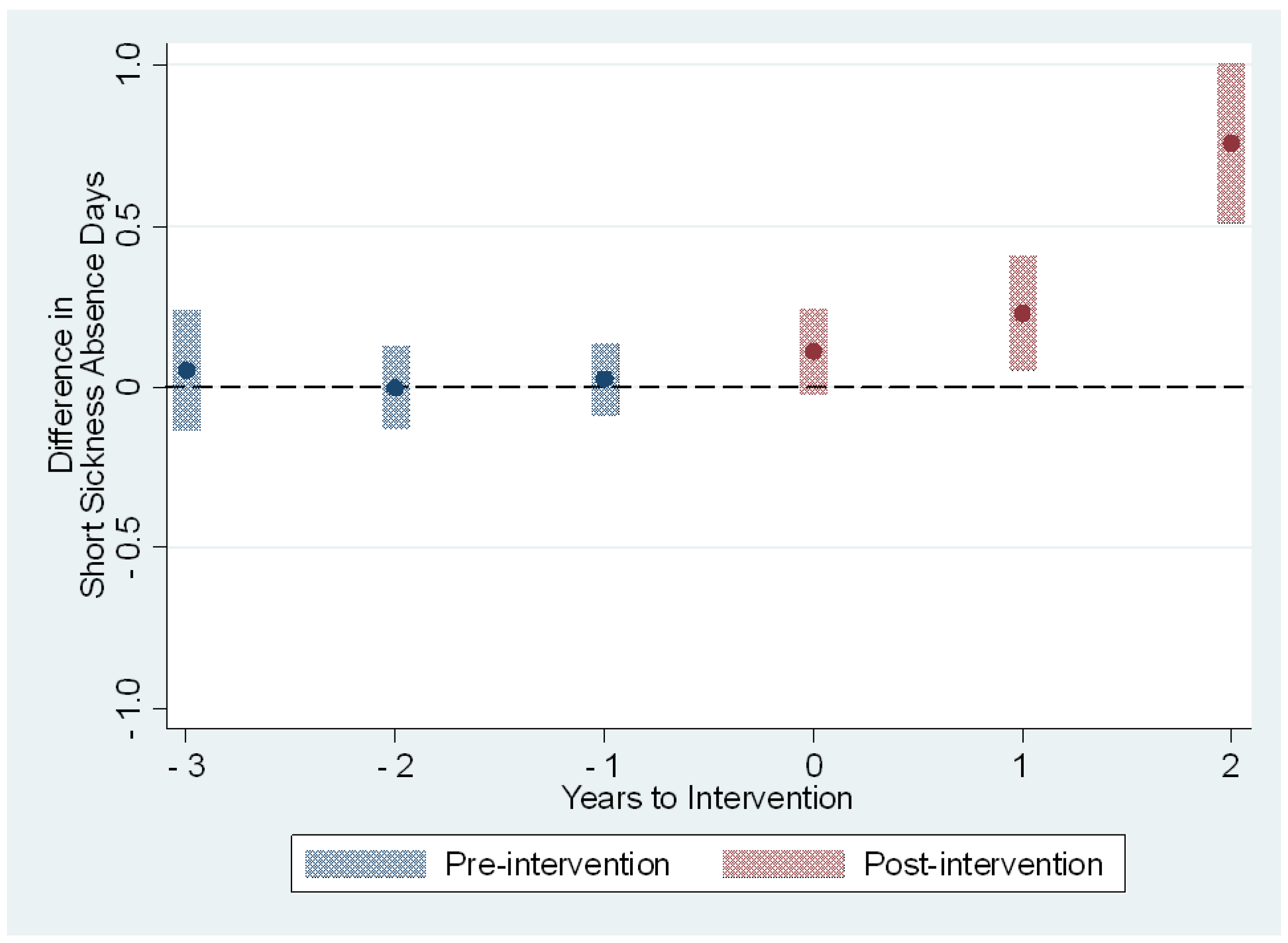 Ijerph 19 14654 g001