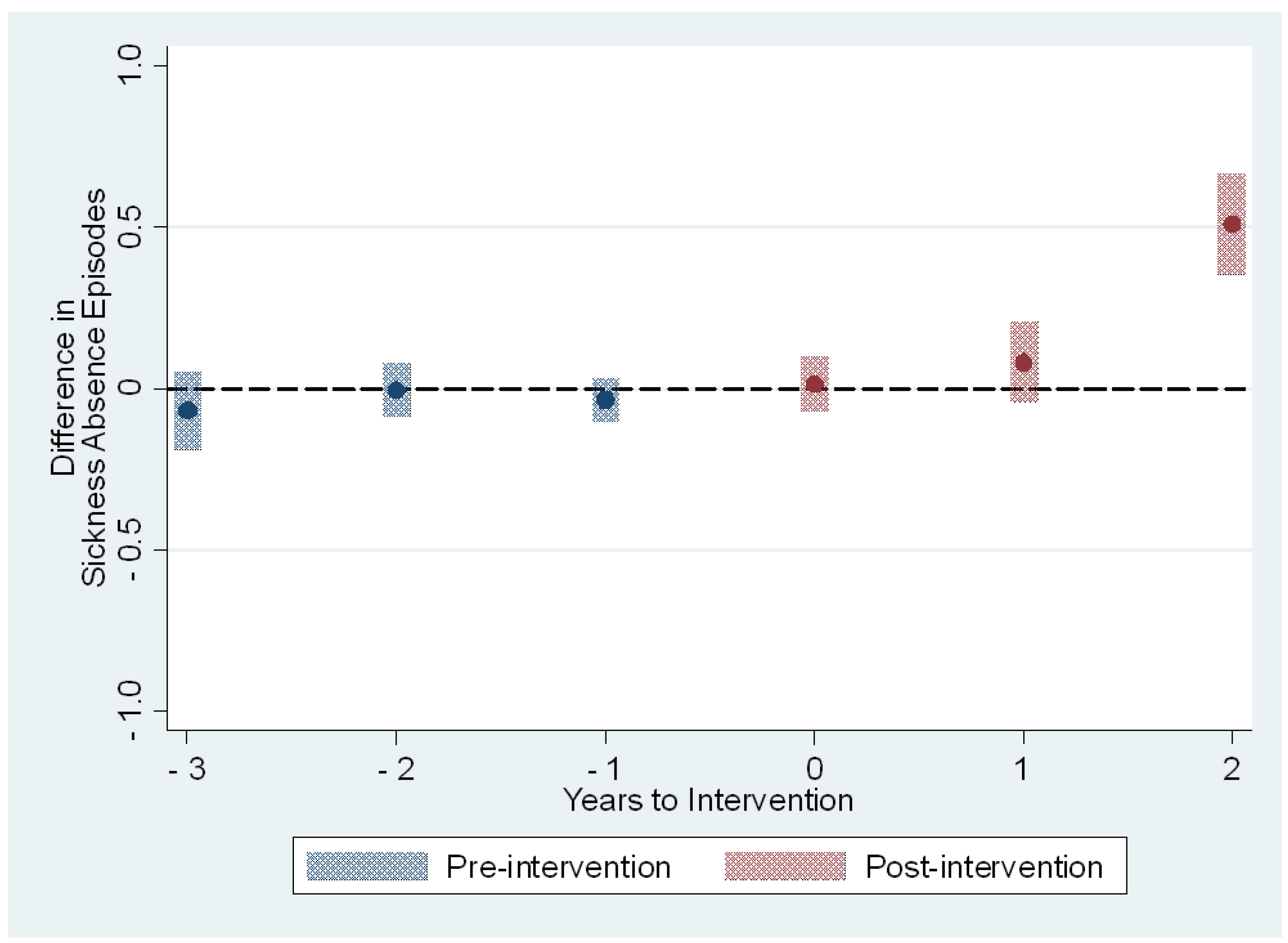 Ijerph 19 14654 g002