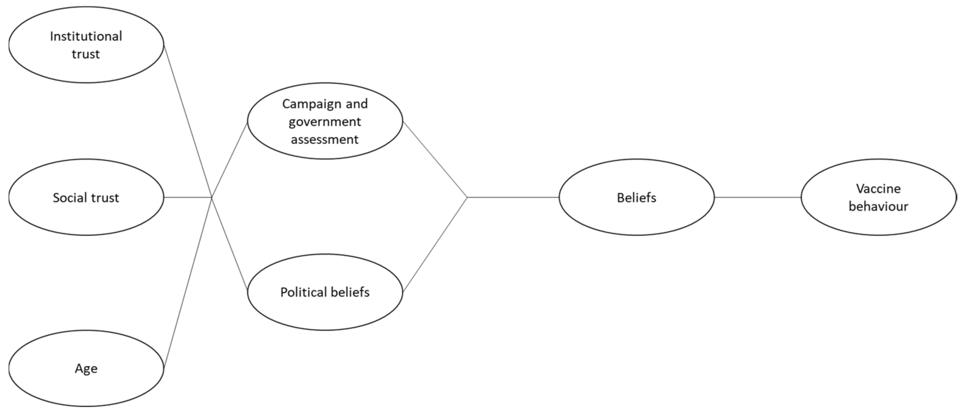 Ijerph 19 14655 g001