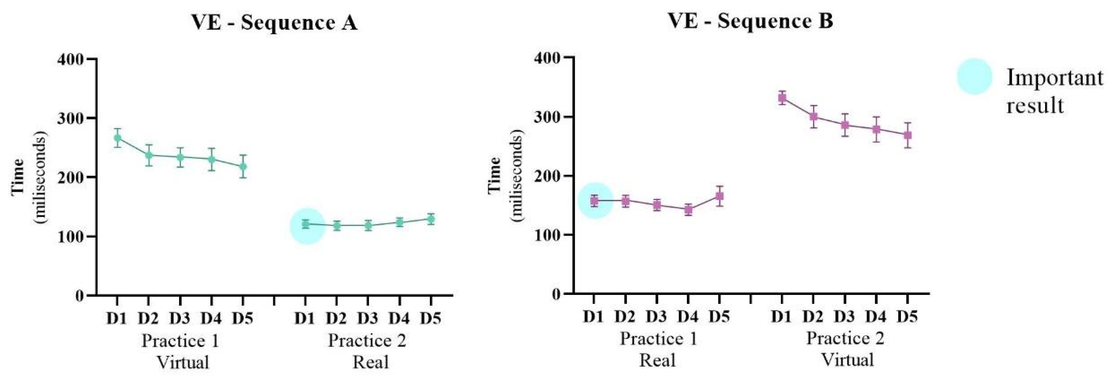 Ijerph 19 14668 g004 Ijerph 19 14668 g004