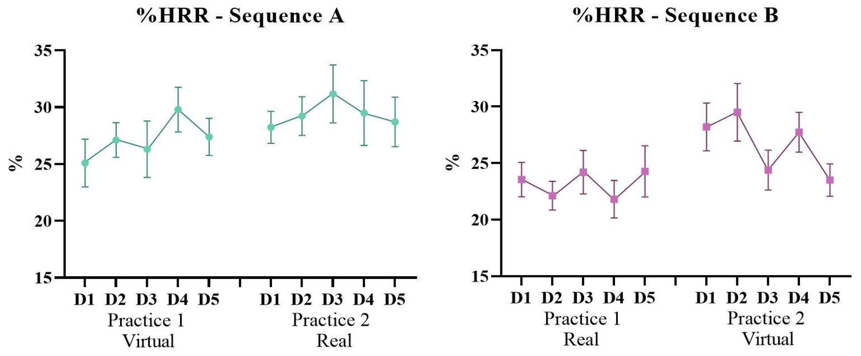 Ijerph 19 14668 g006 Ijerph 19 14668 g006