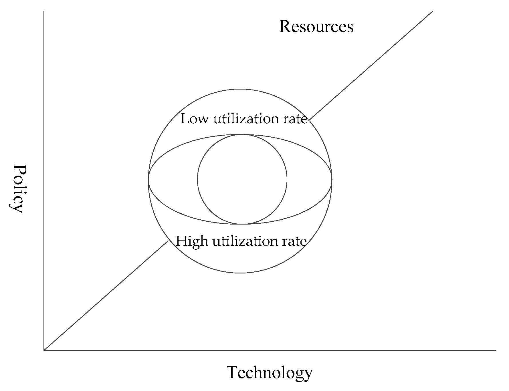 Ijerph 19 14702 g004